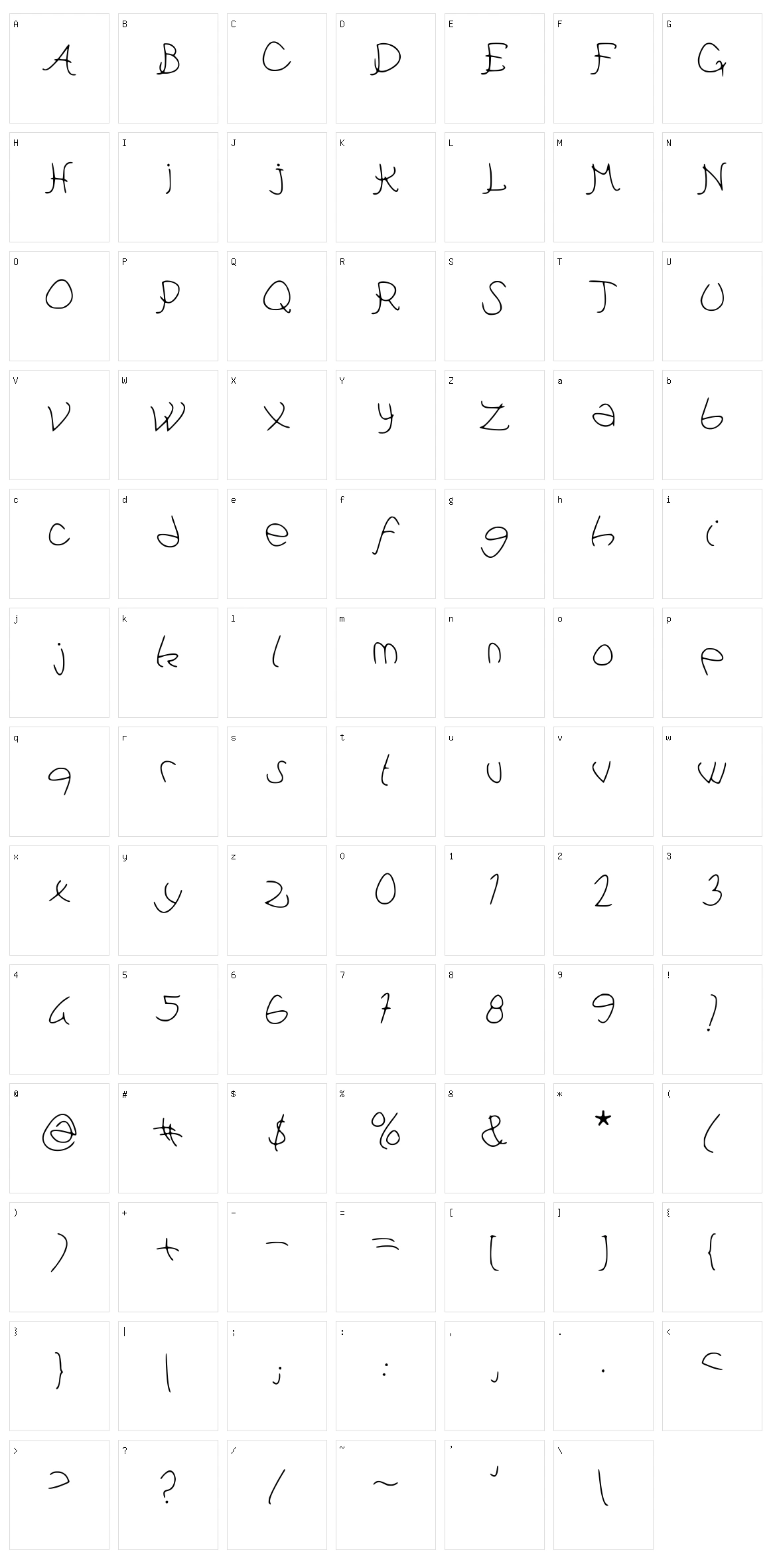 Pataques Character Set