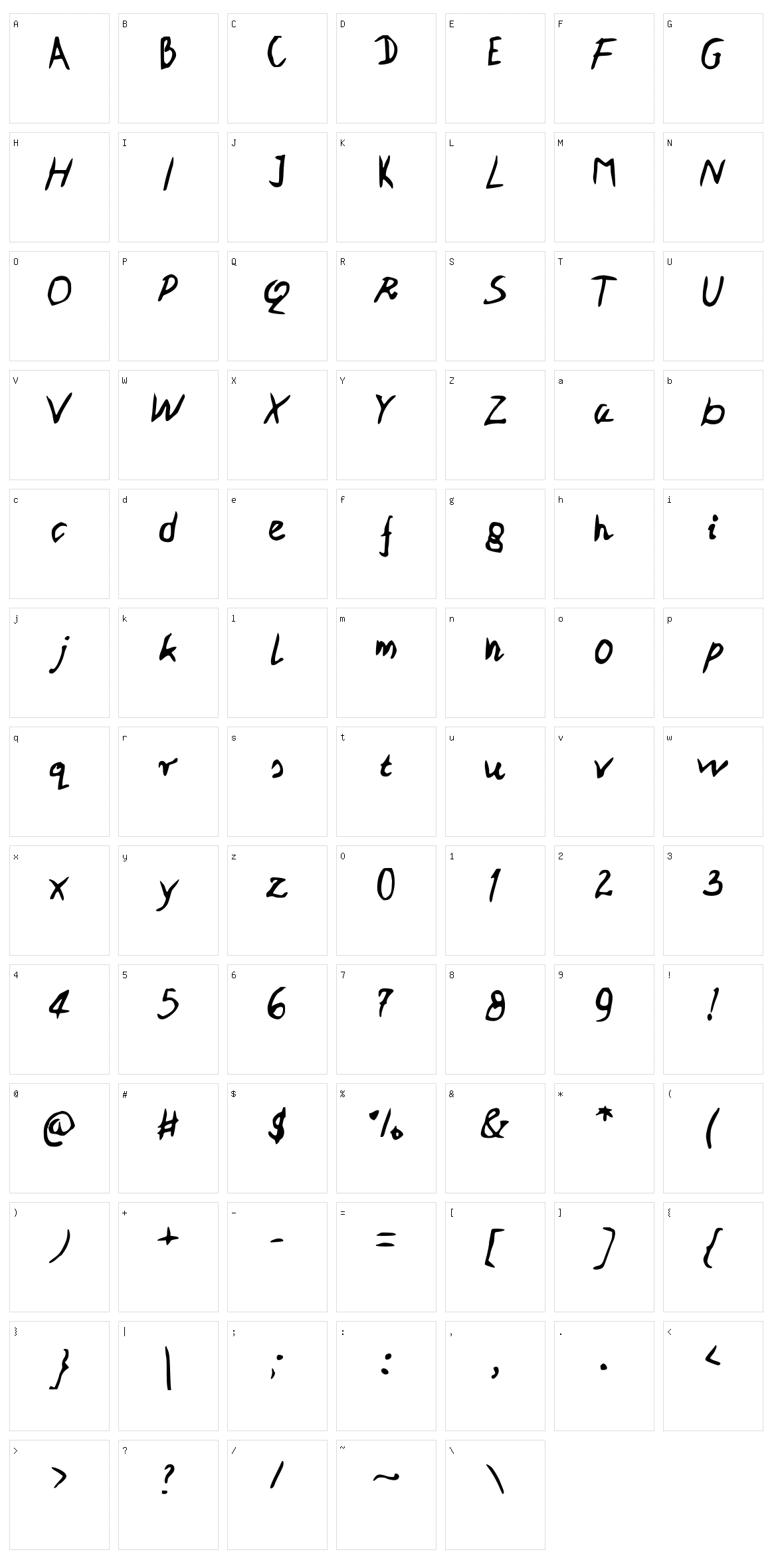 PatiPe Character Set