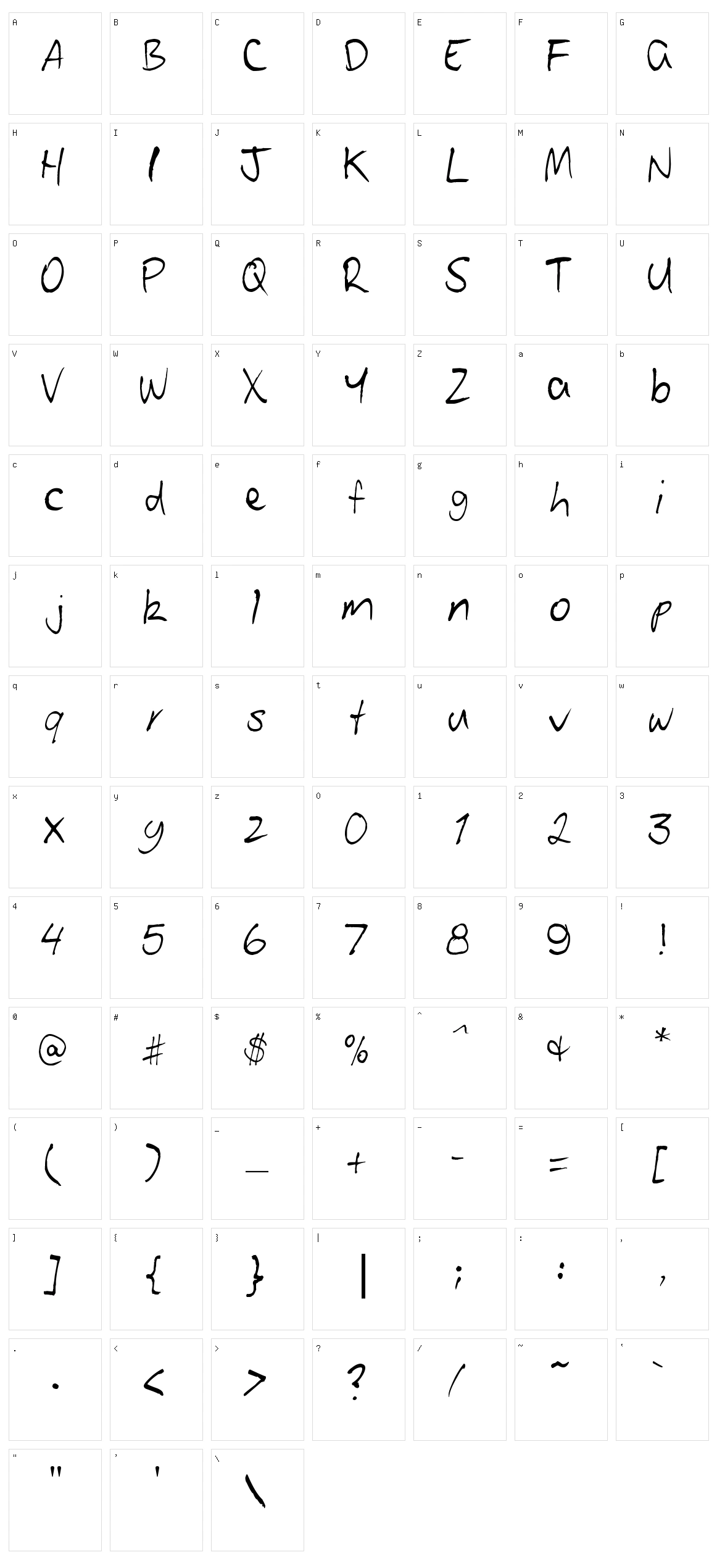 Patoskript Character Set
