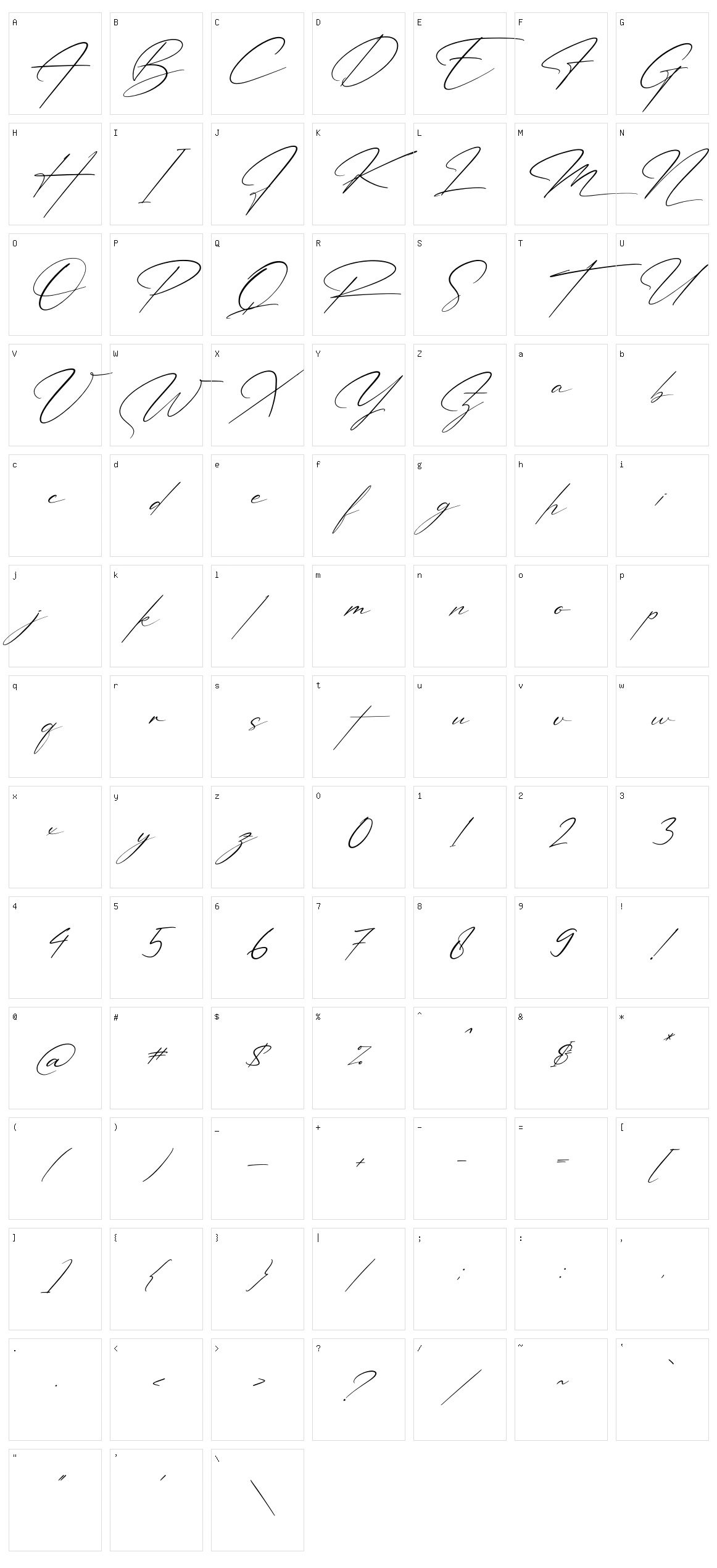 Patricia Signature Character Set