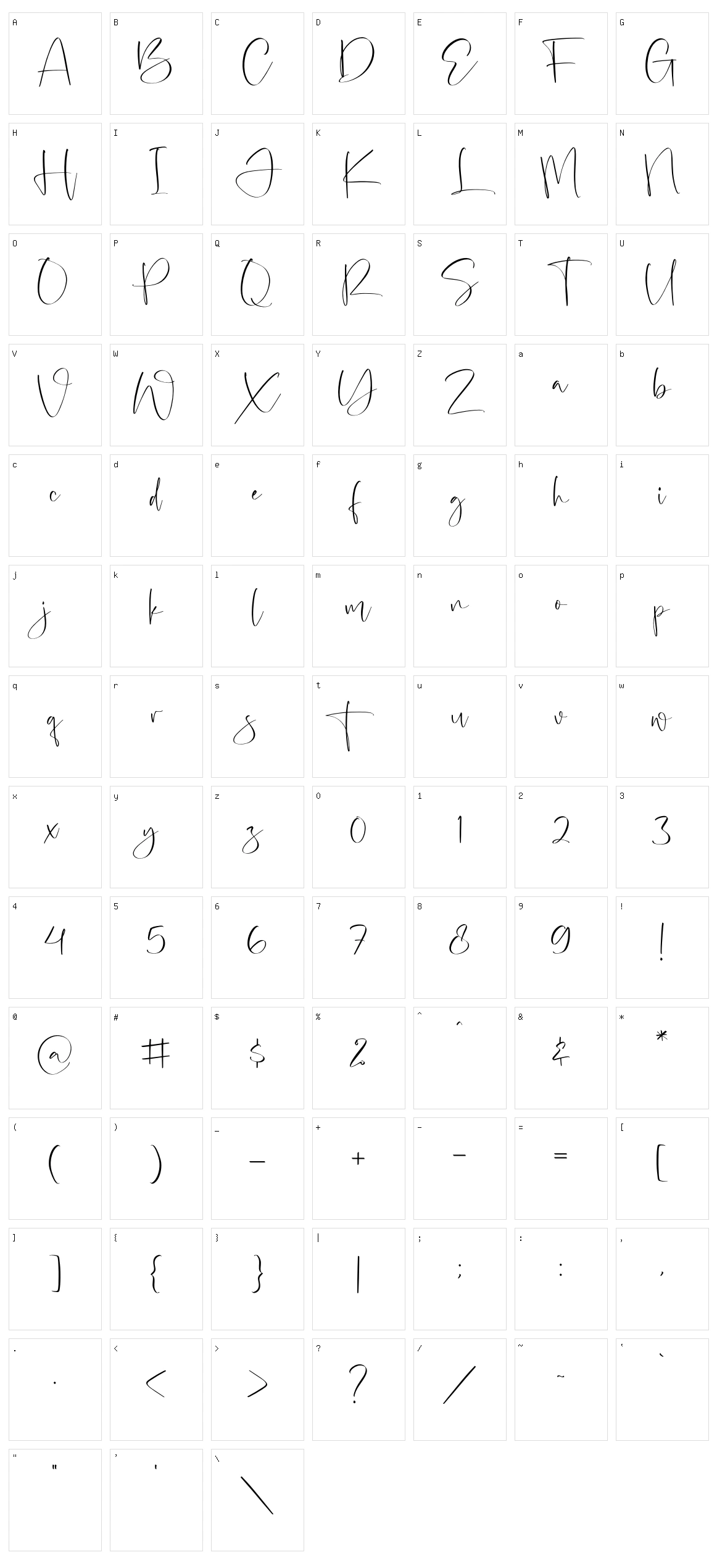 Patrick Rastelo Character Set