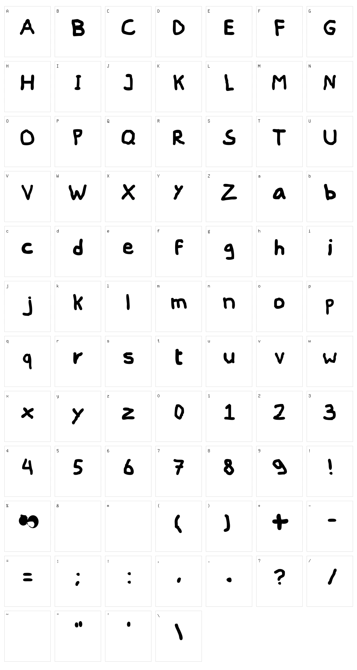Peent Character Set
