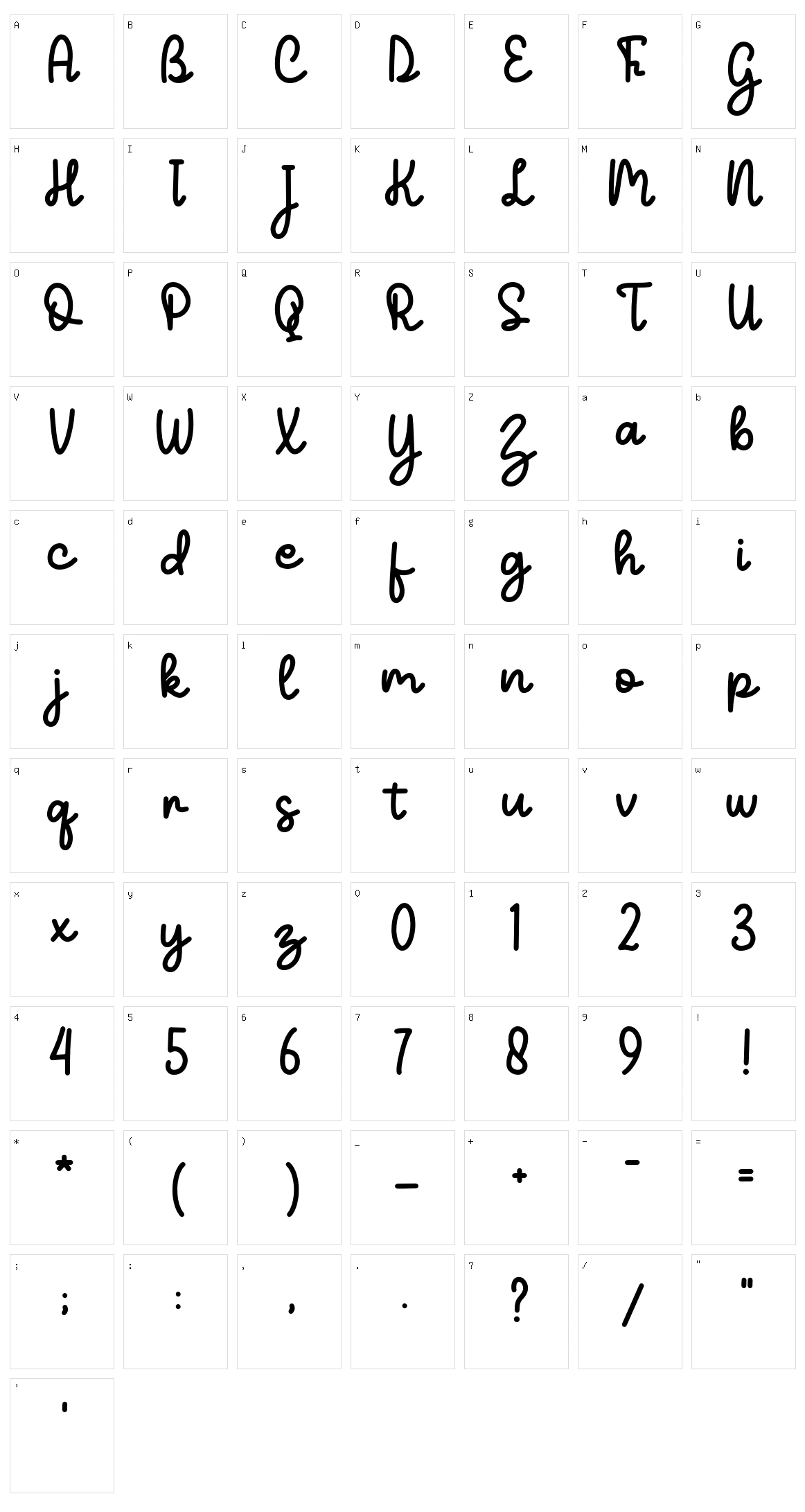 Penapik Character Set