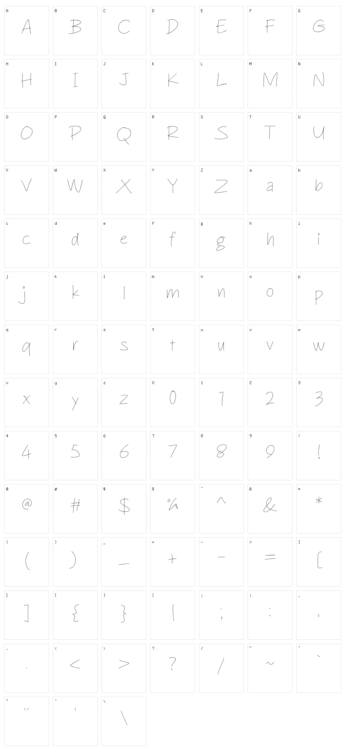 Penchill Gage Character Set