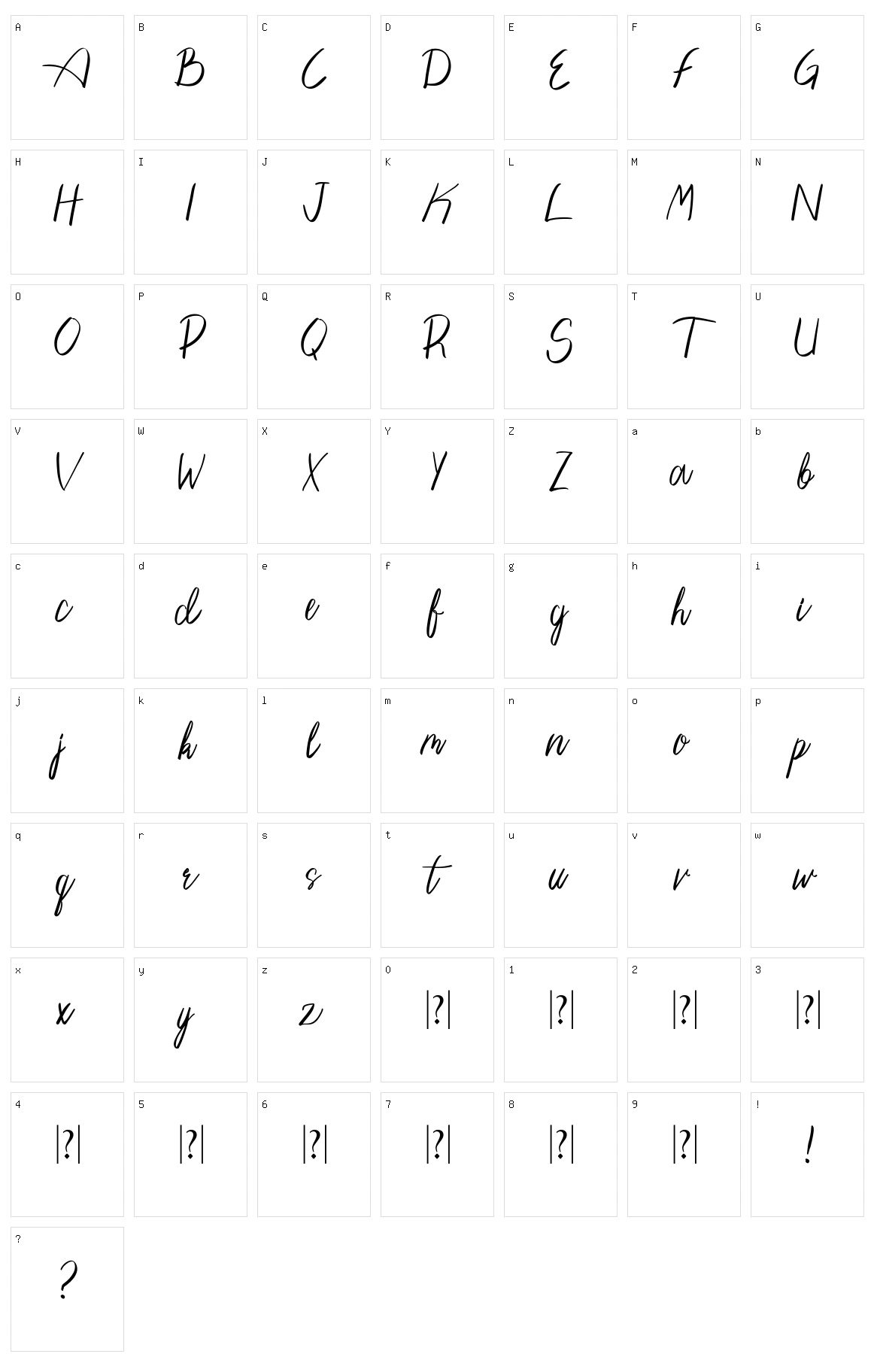 Pengiloon Script Character Set