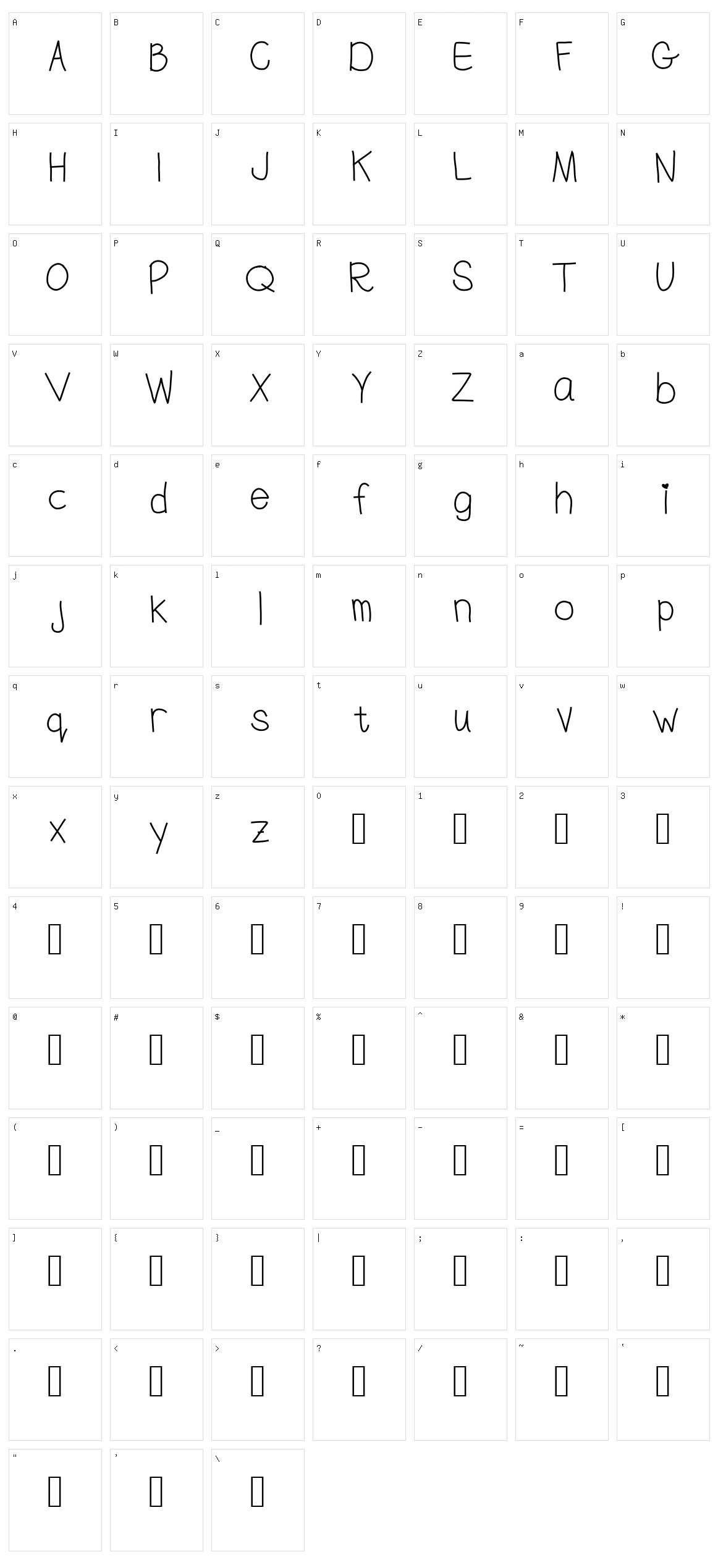 Penis Character Set