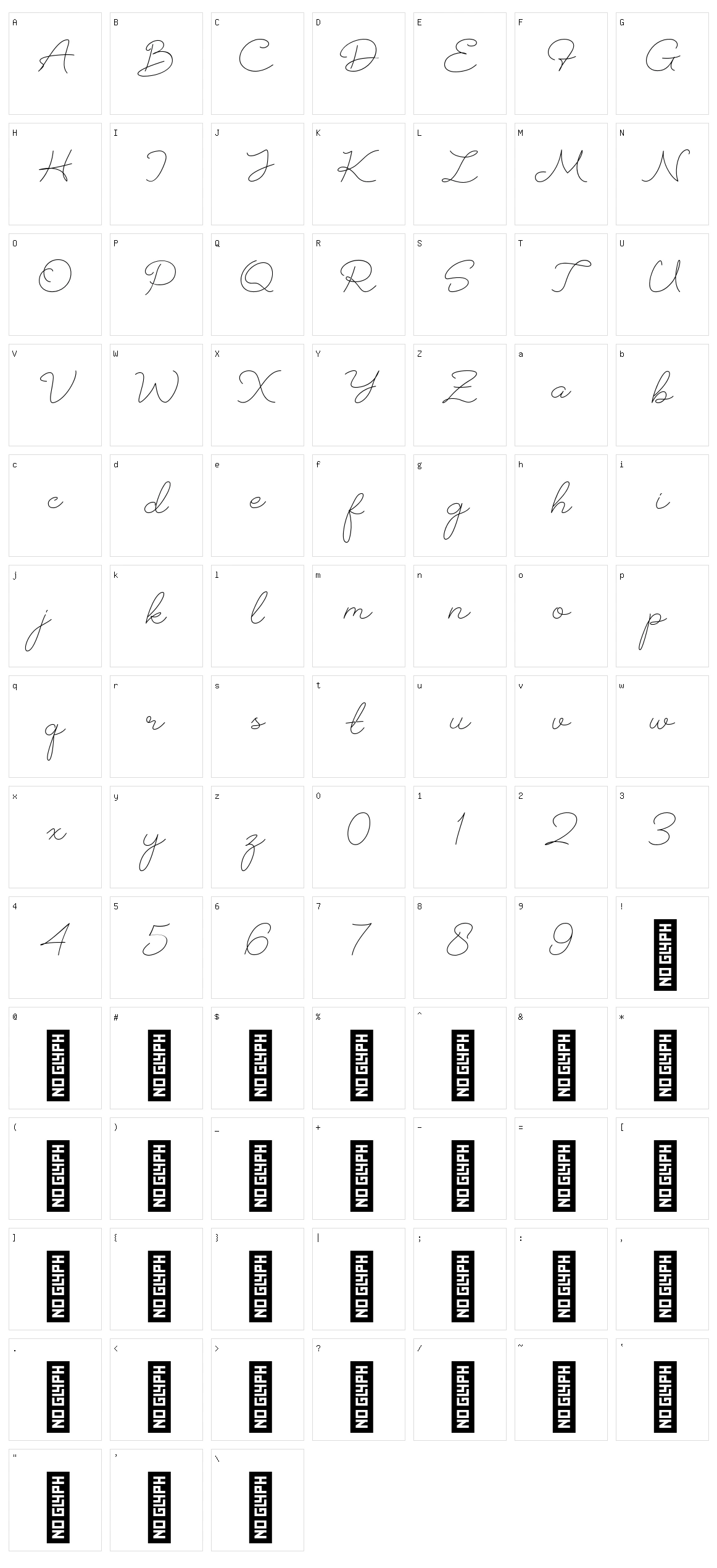 Pertiway Character Set