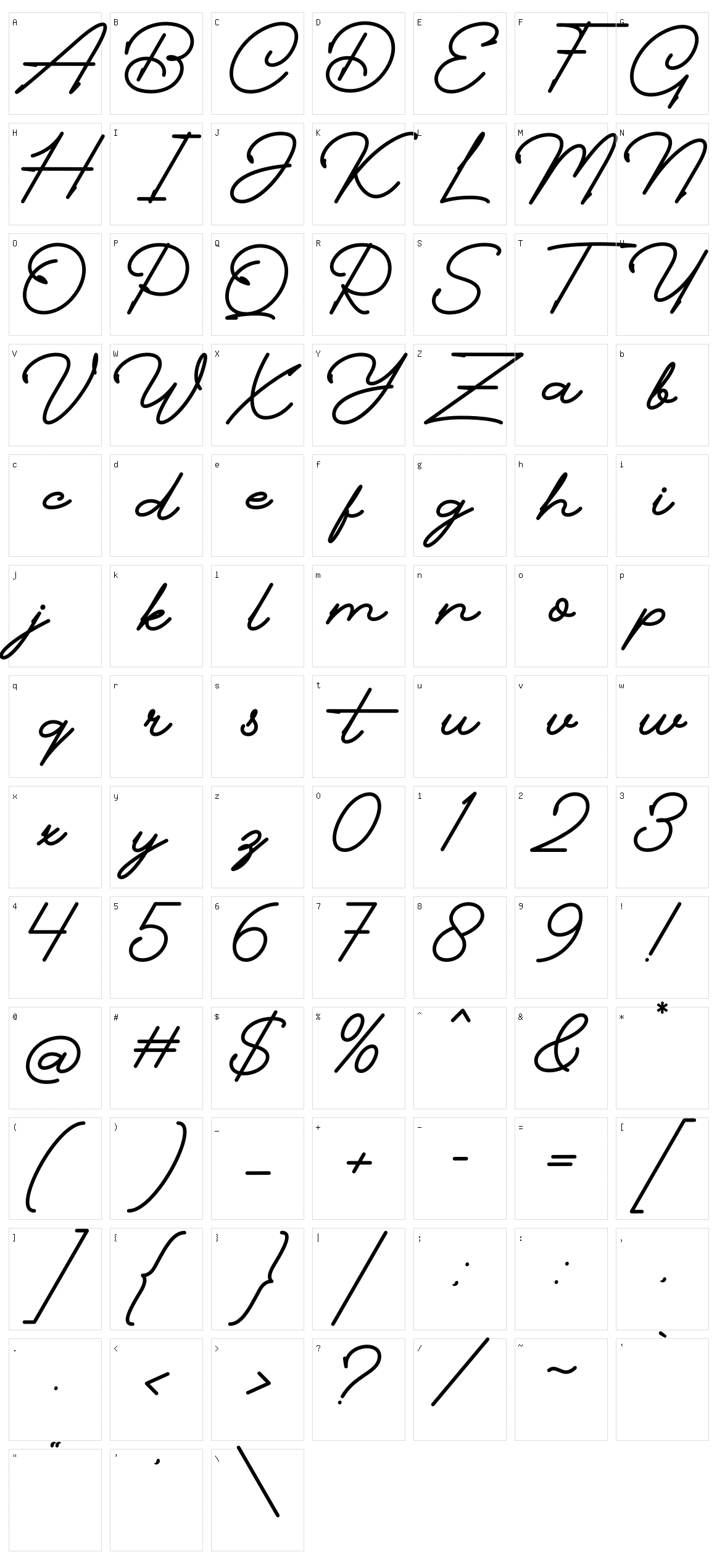 Pethafis Character Set