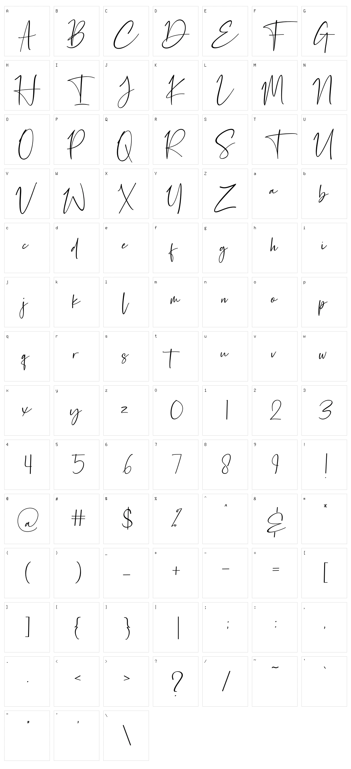 Petri Plate Character Set