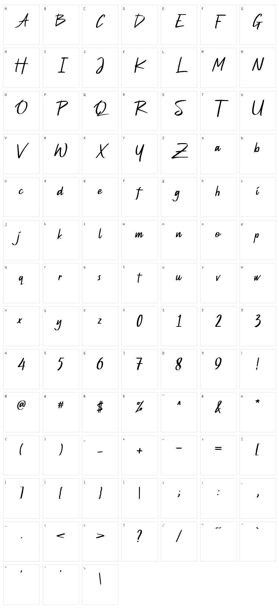Petter Secret Character Set