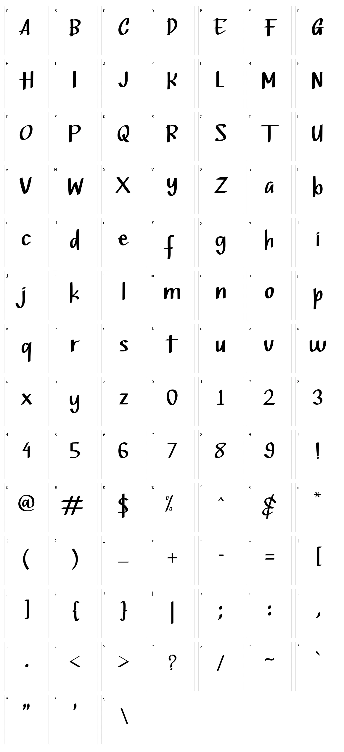 Petters Character Set