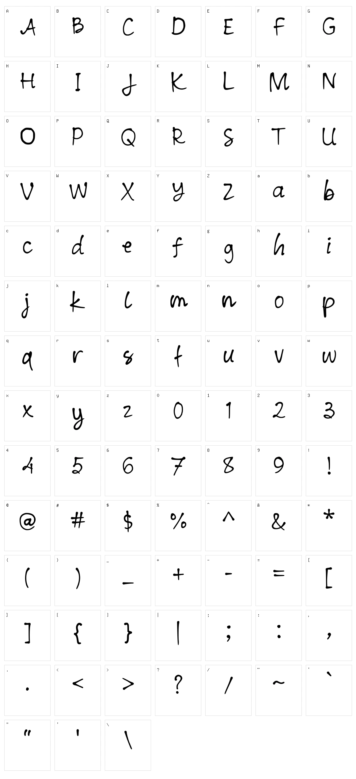 Pharatha Character Set