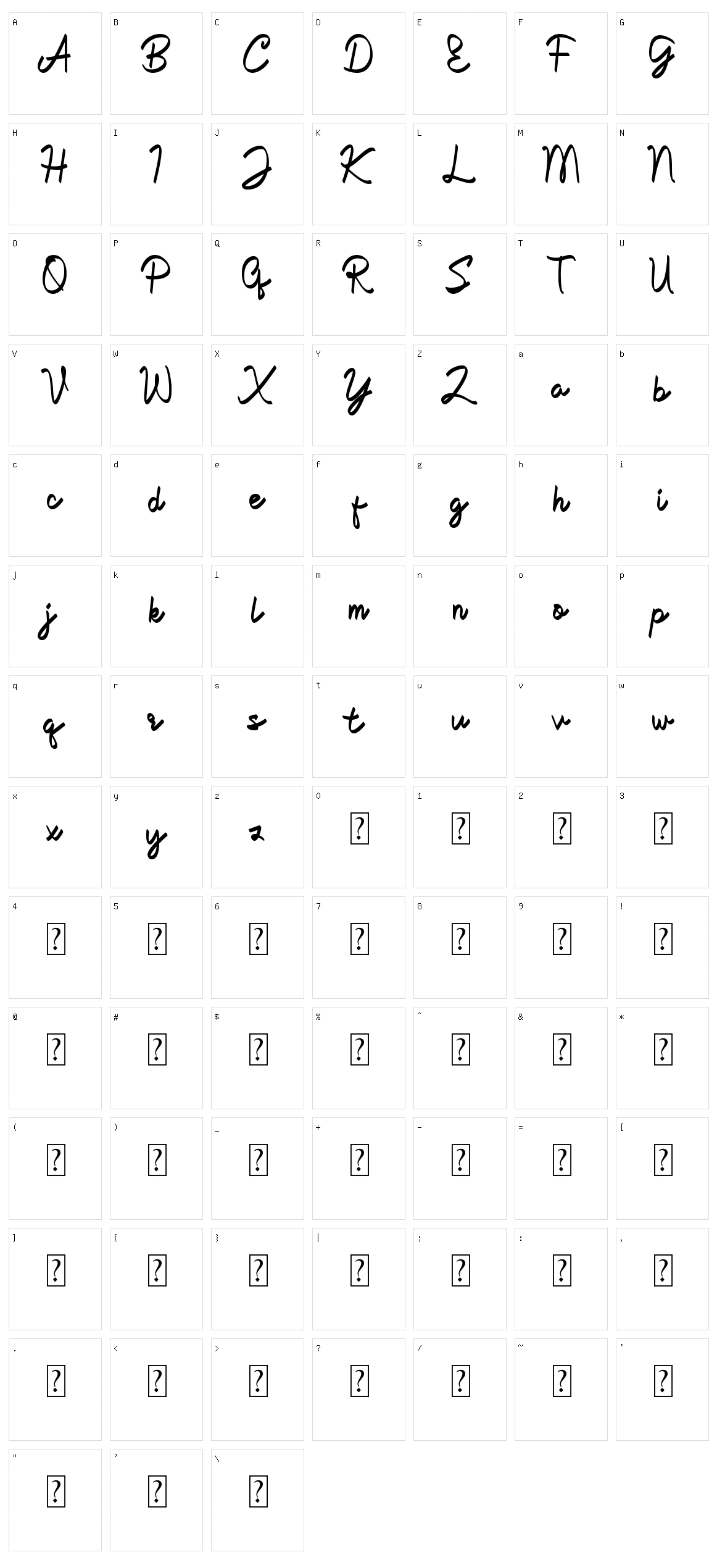 Pharmacology Character Set