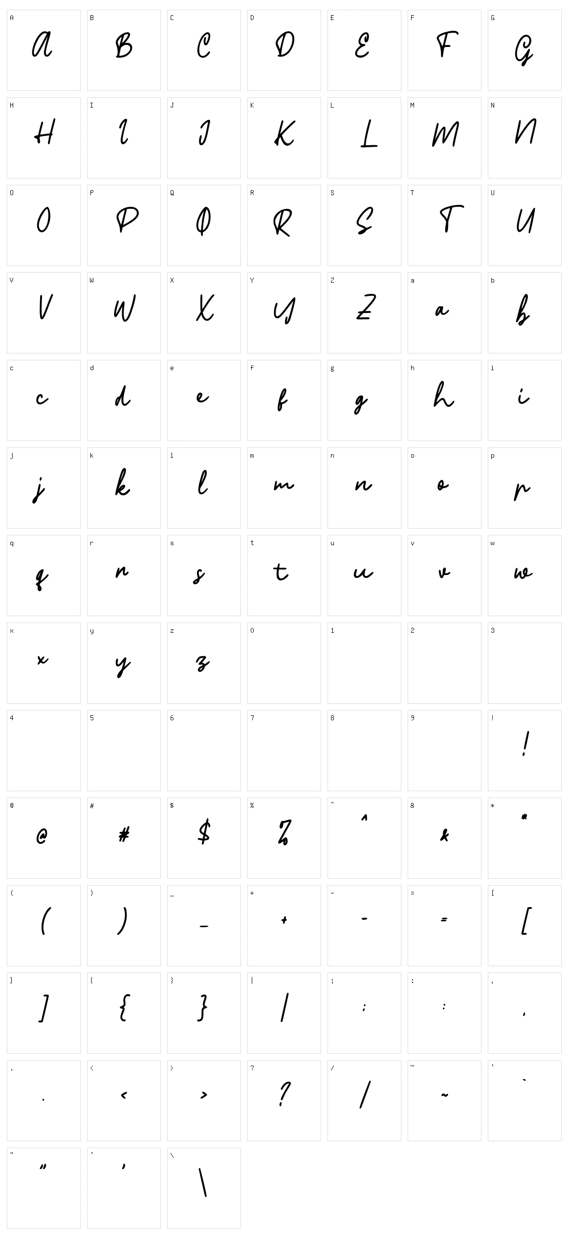 Phillips Character Set