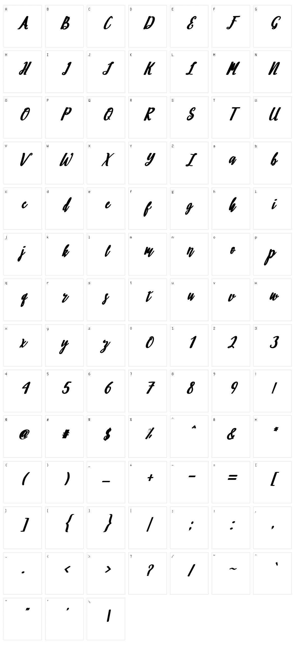 Philosophy Character Set