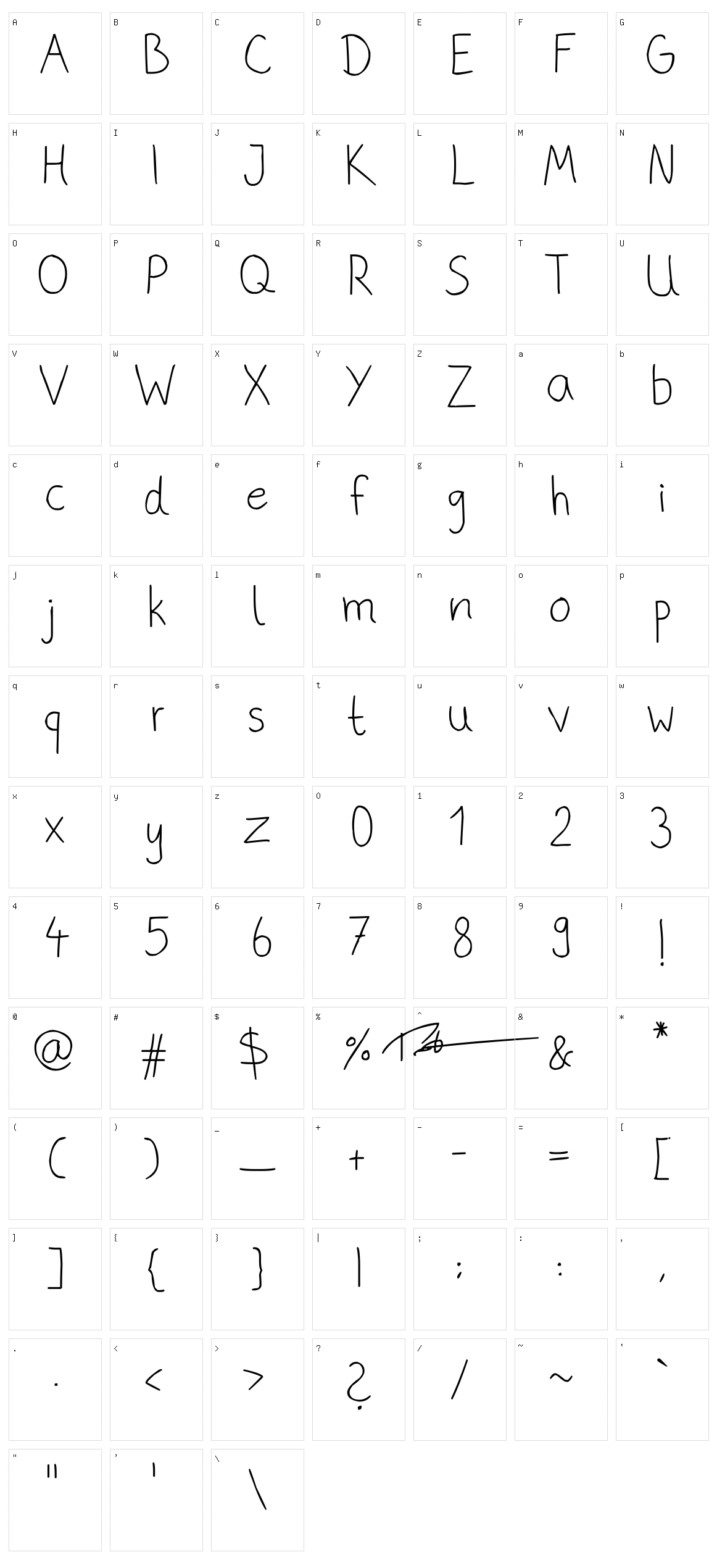 Phitradesign Handwritten Character Set