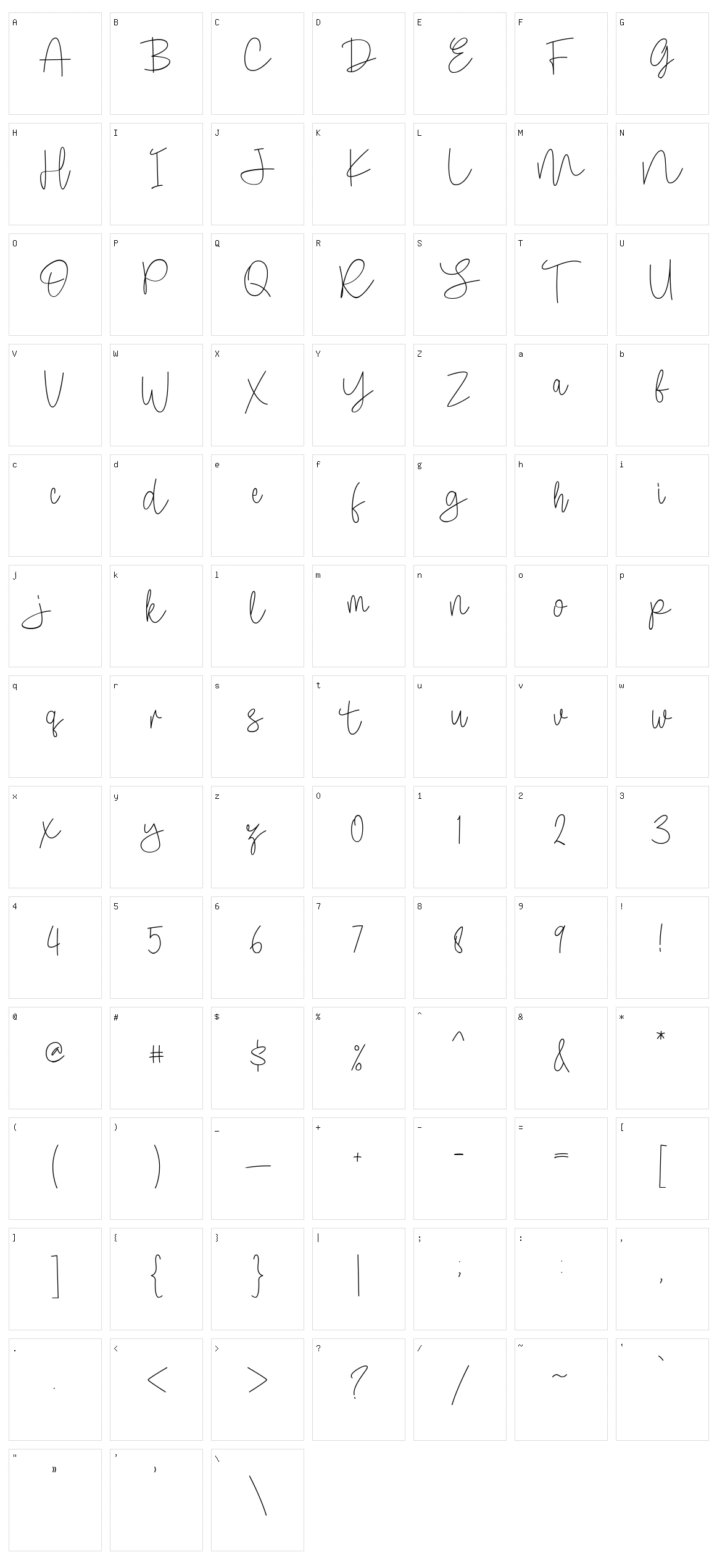 Phorche Character Set