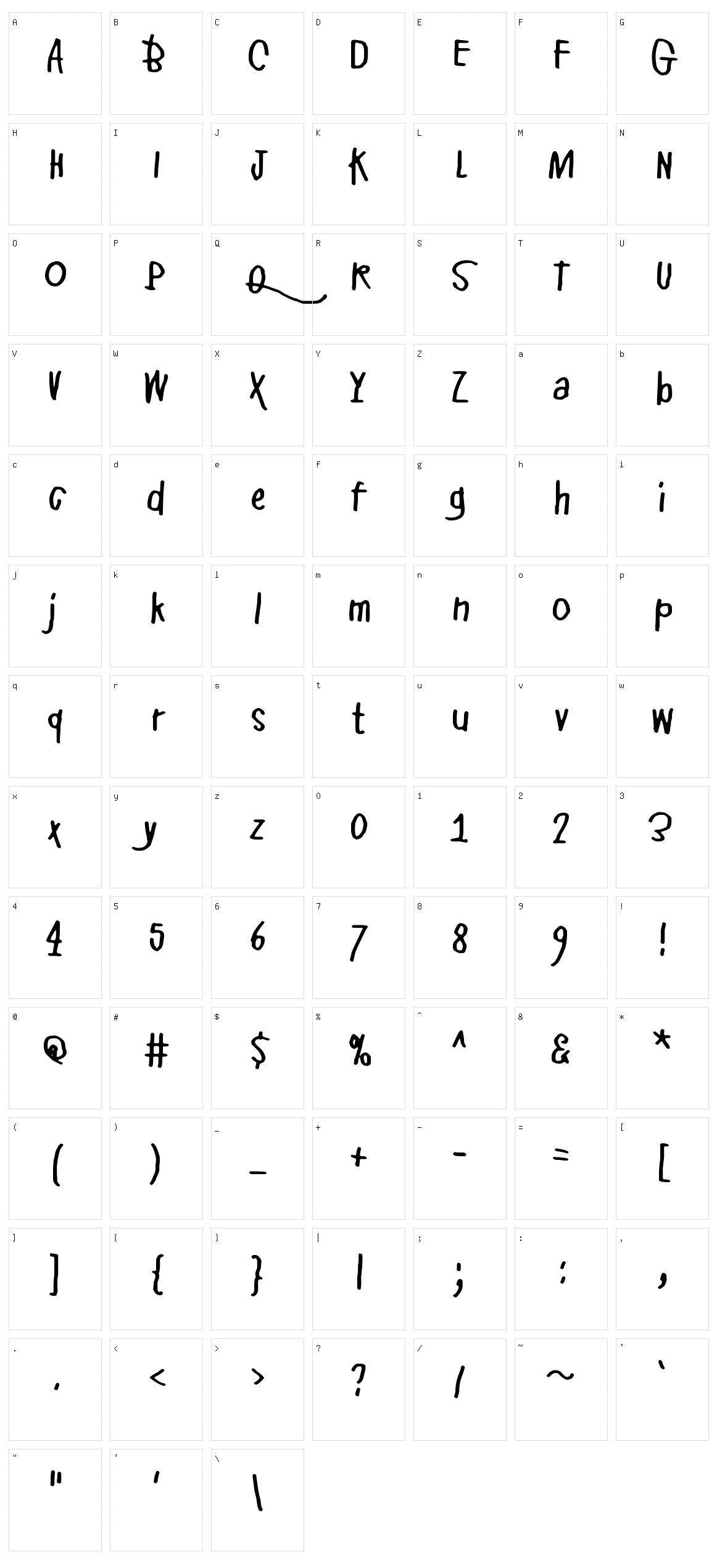 Pikku Julmuri Character Set
