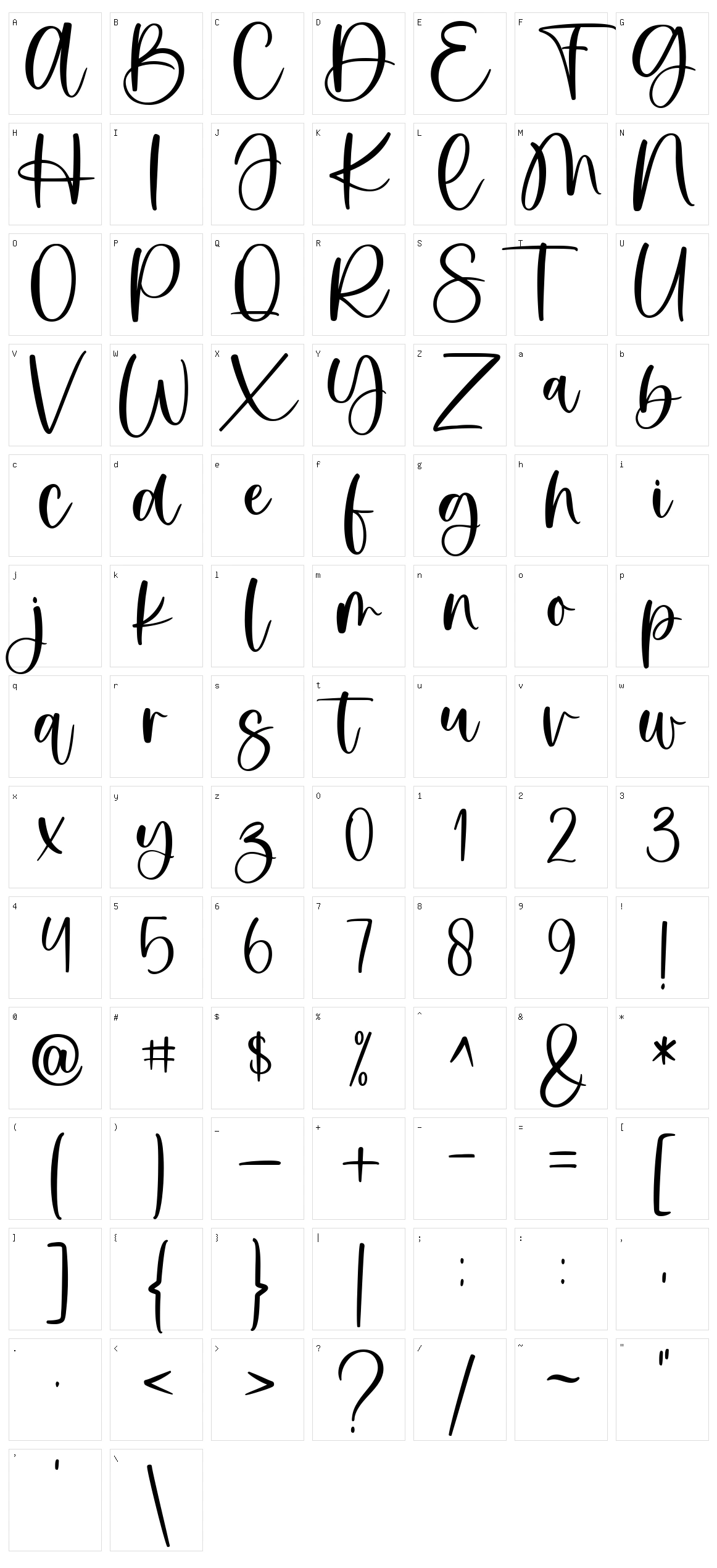Pinot Character Set