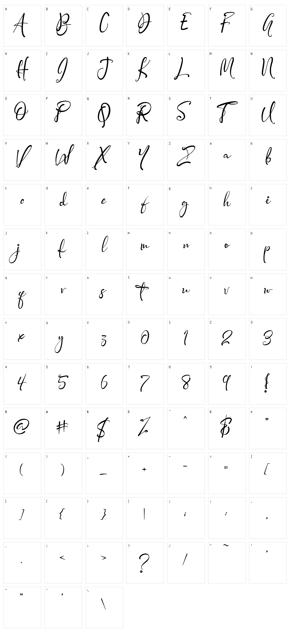 Pjaulline Character Set
