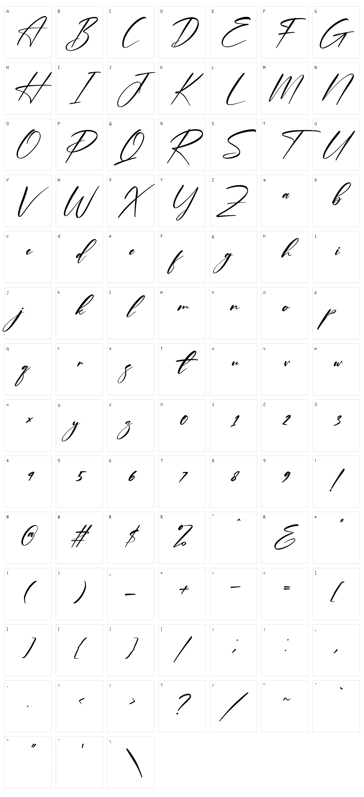 Plasmatic Signature Character Set