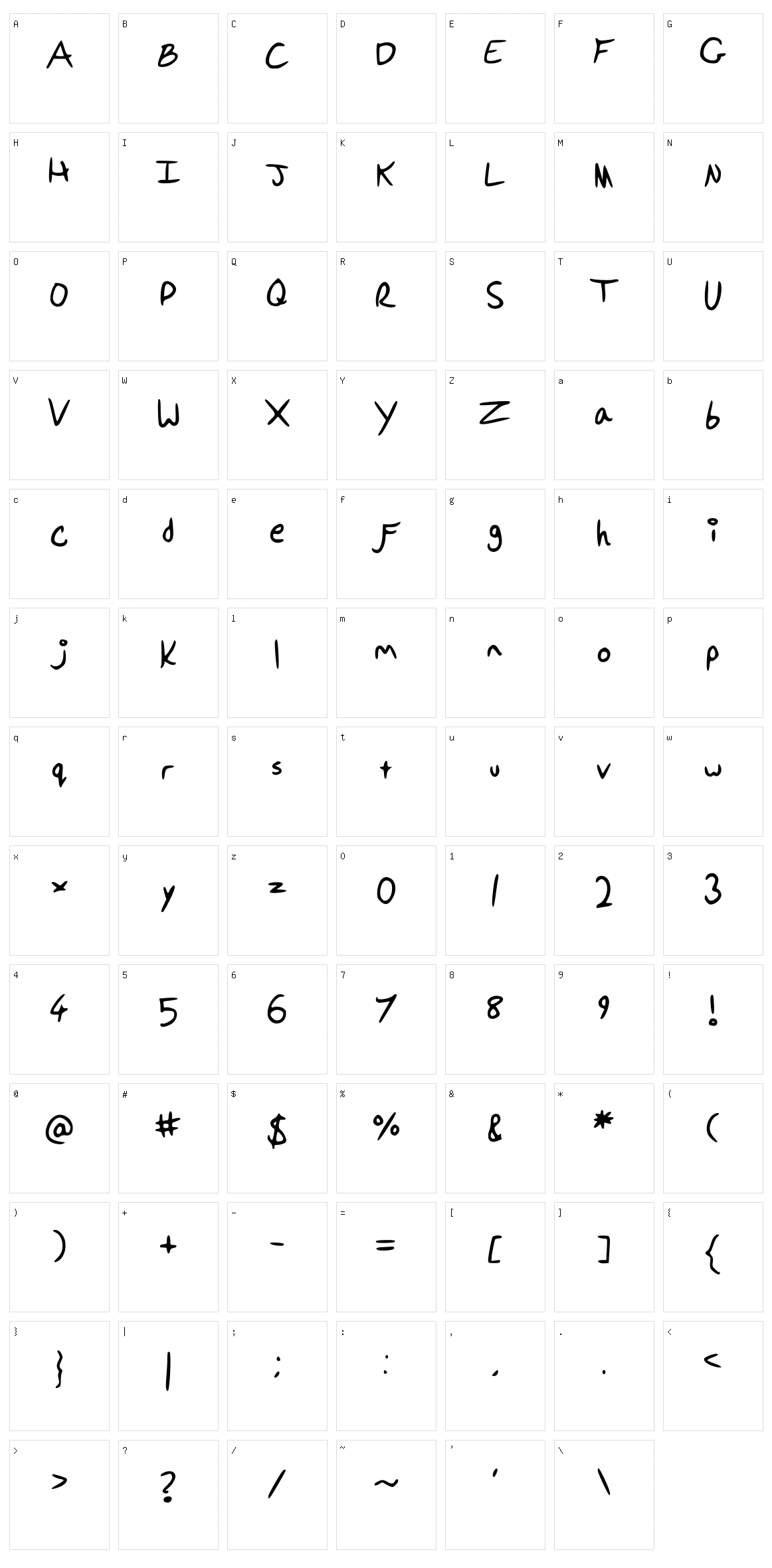 Ponellas Character Set