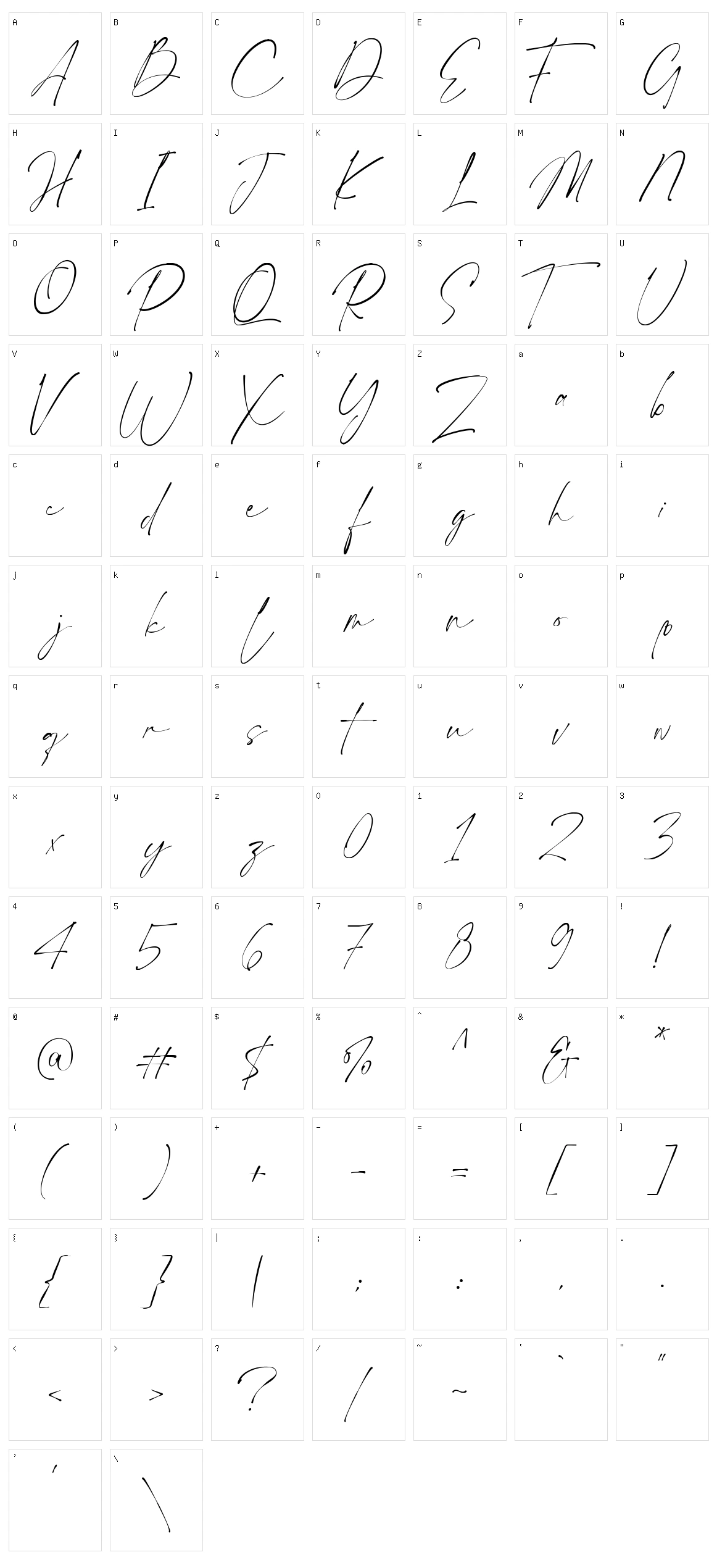 Ponpewd Signature Character Set