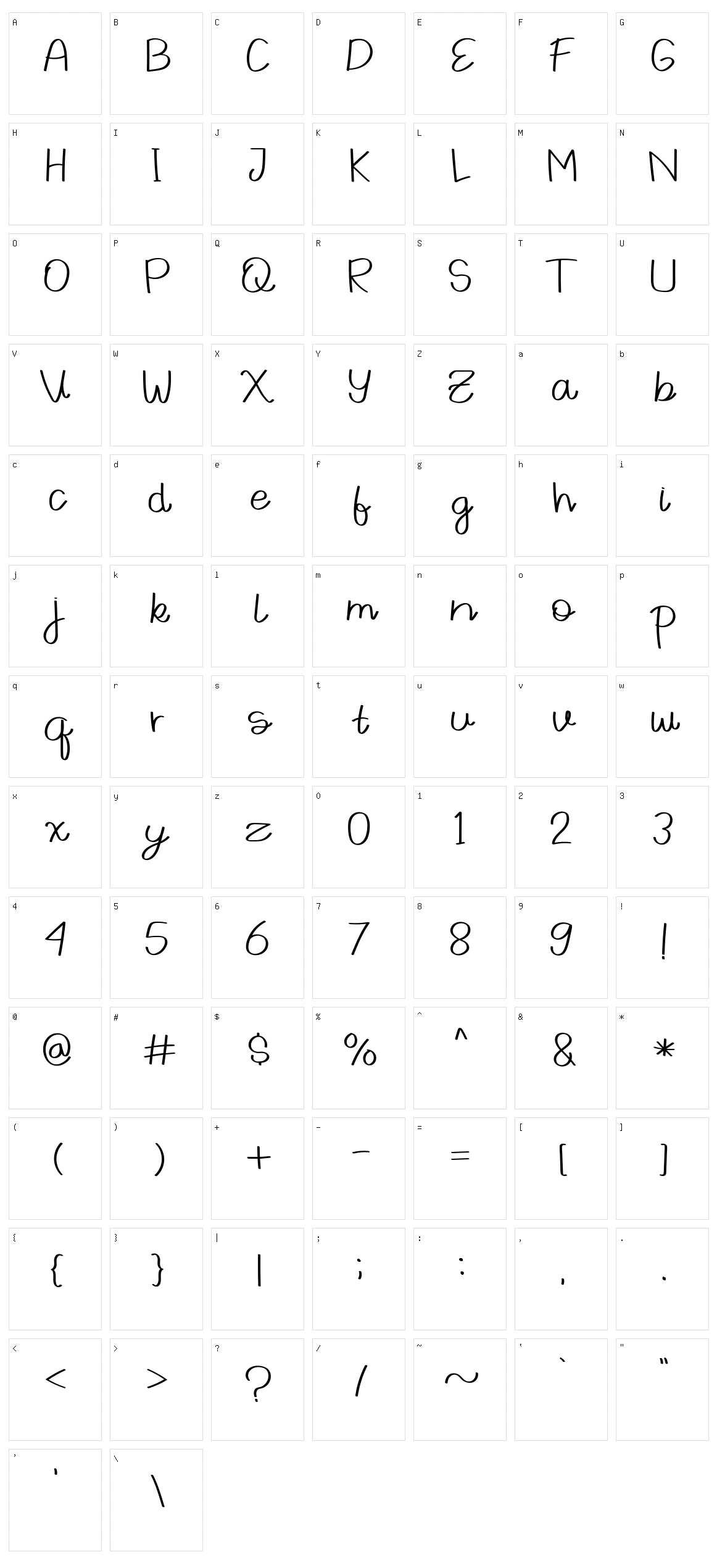 Pradana Character Set