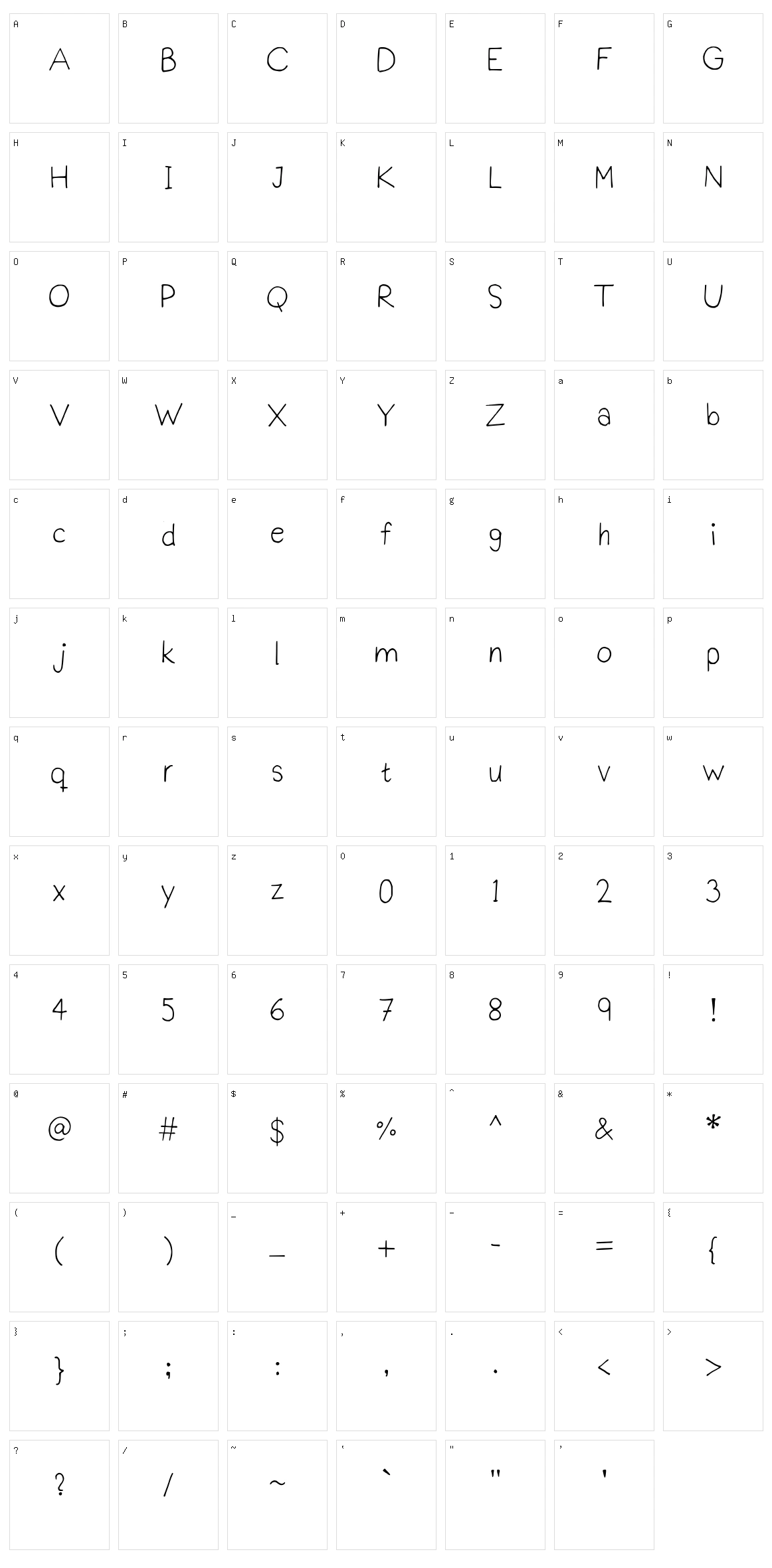 Prakti Script Character Set