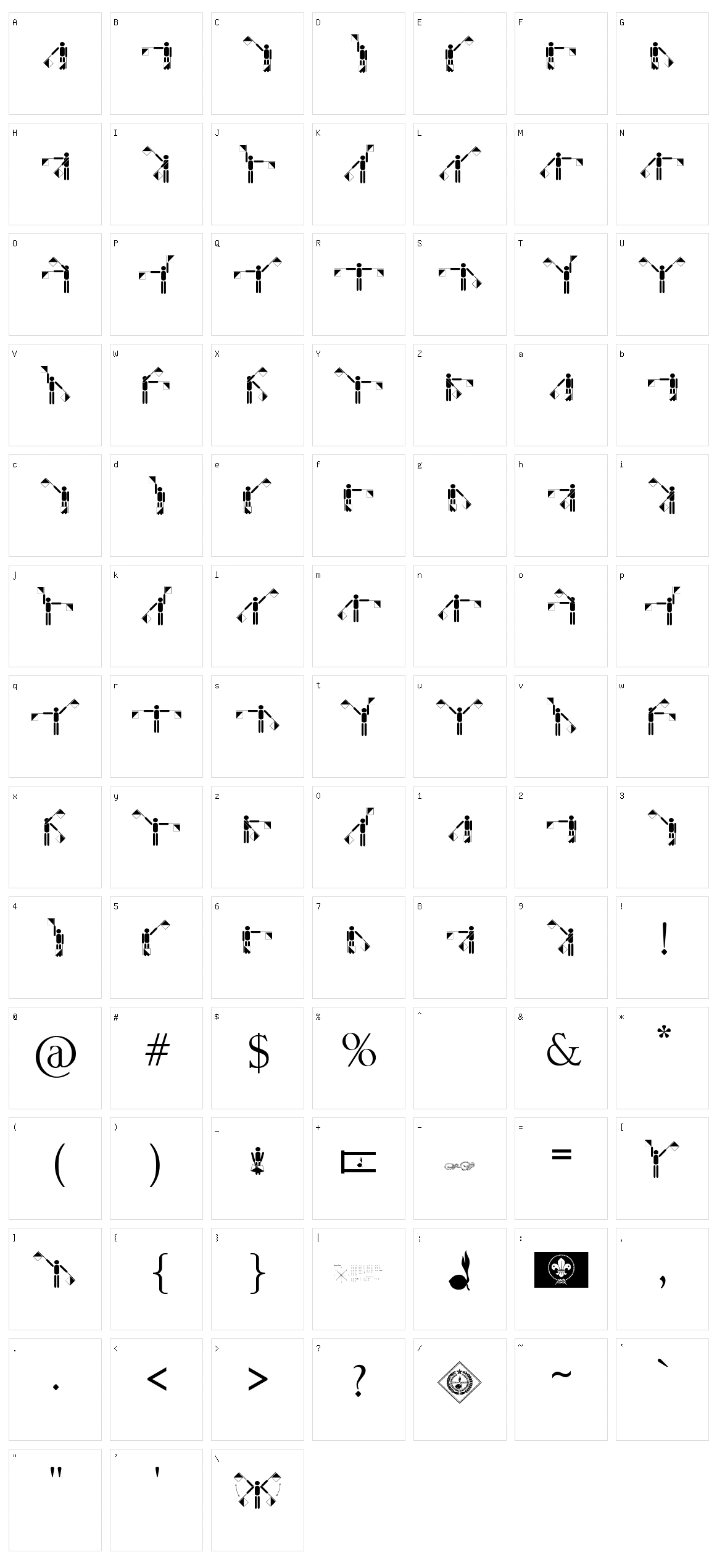 Semaphore Pramuka Character Set