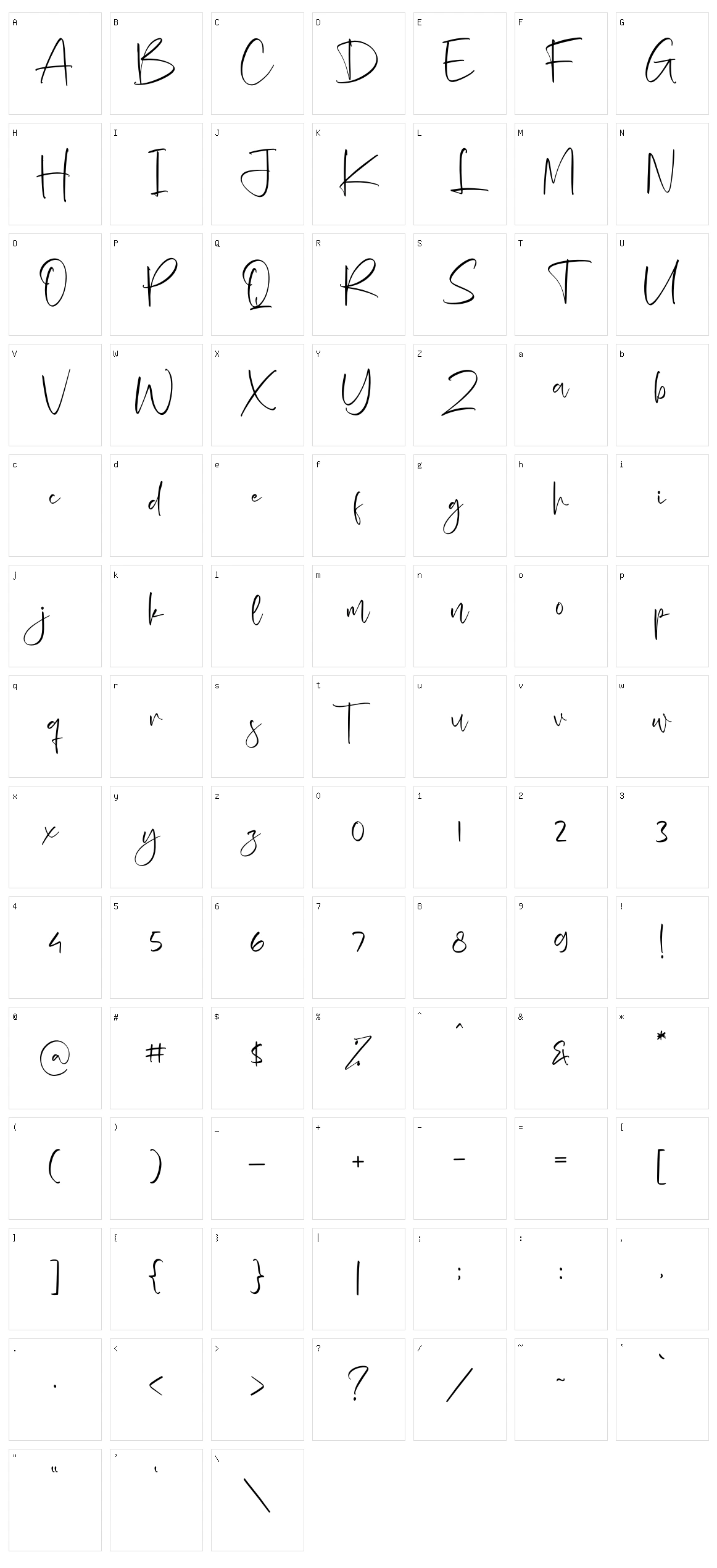 Prichylia Character Set