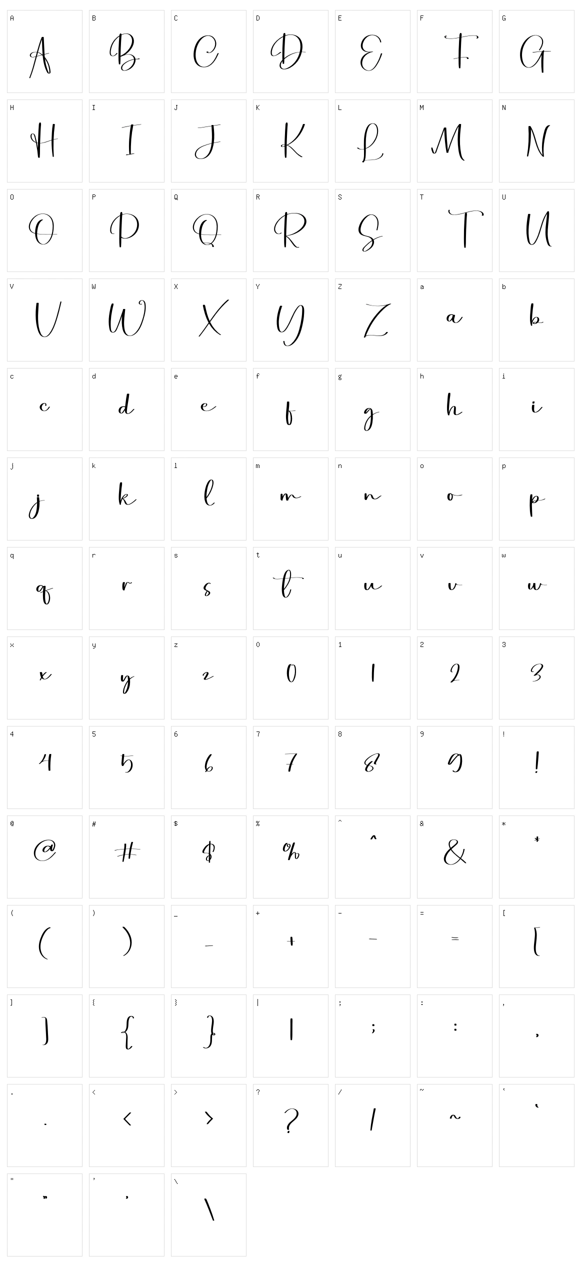 Psychology Character Set
