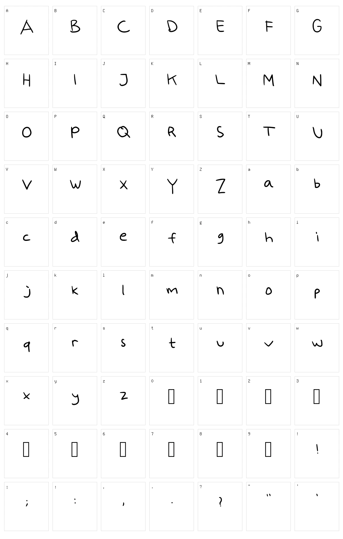 Puan Character Set