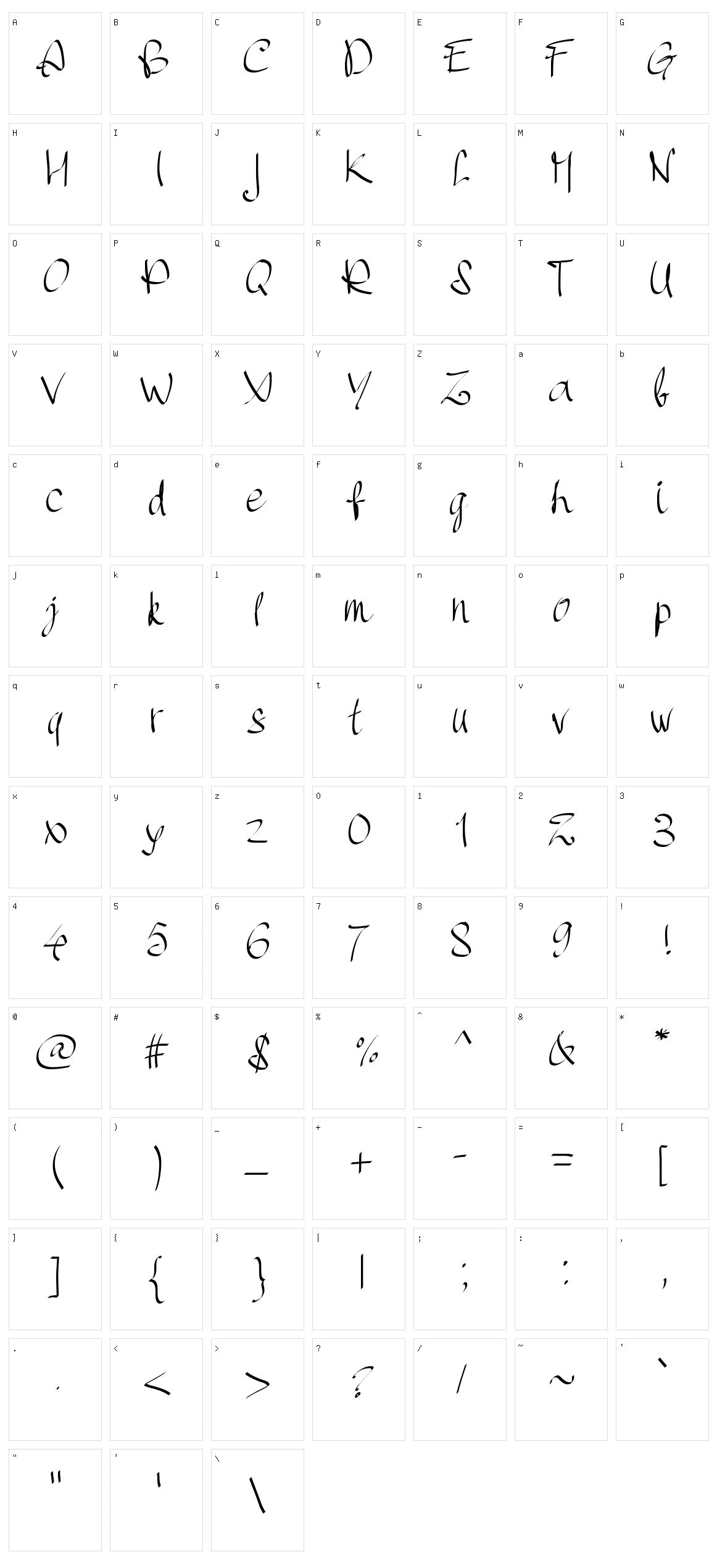 PW Handscript Character Set