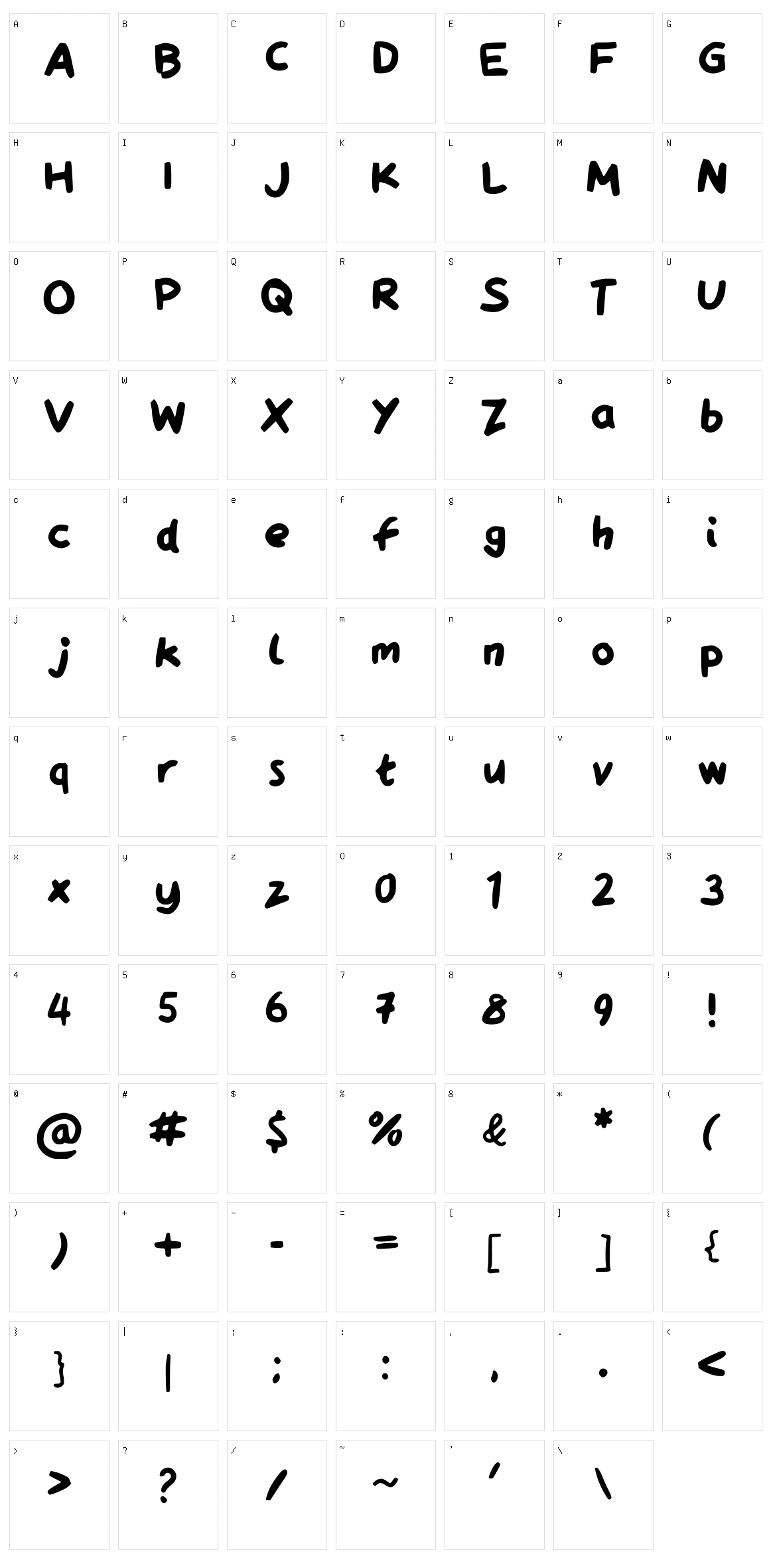 QA Reports Character Set