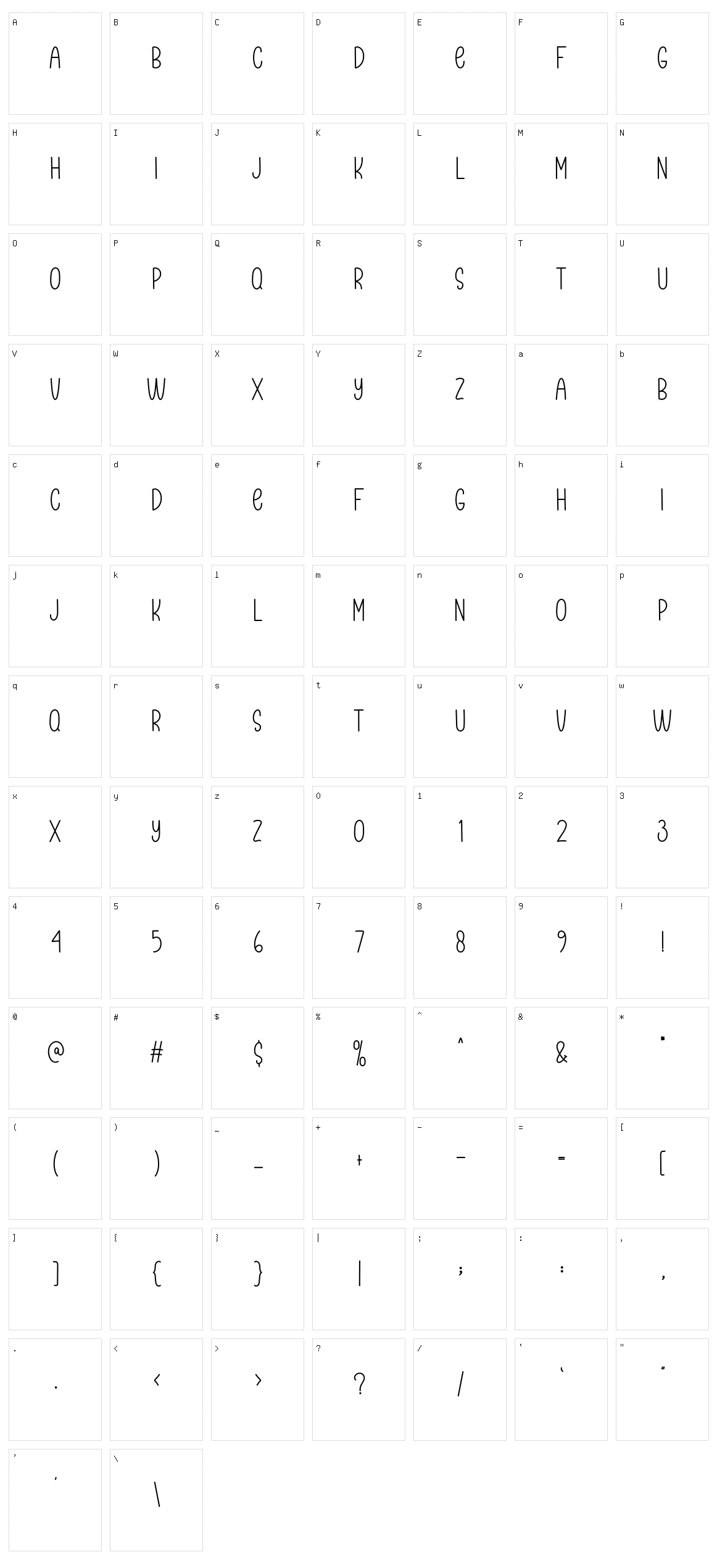 Question And Answer Character Set