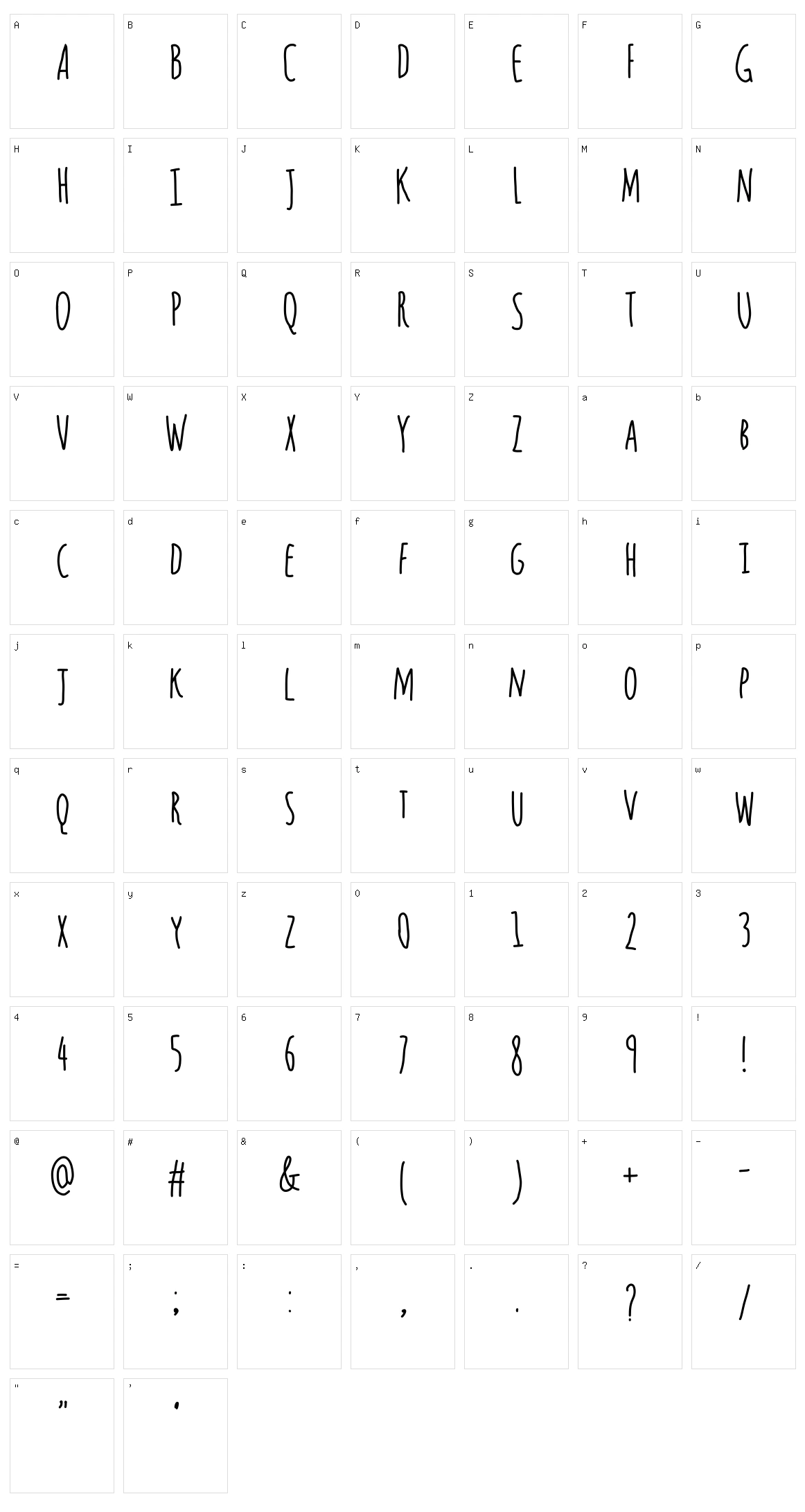 Questions Character Set