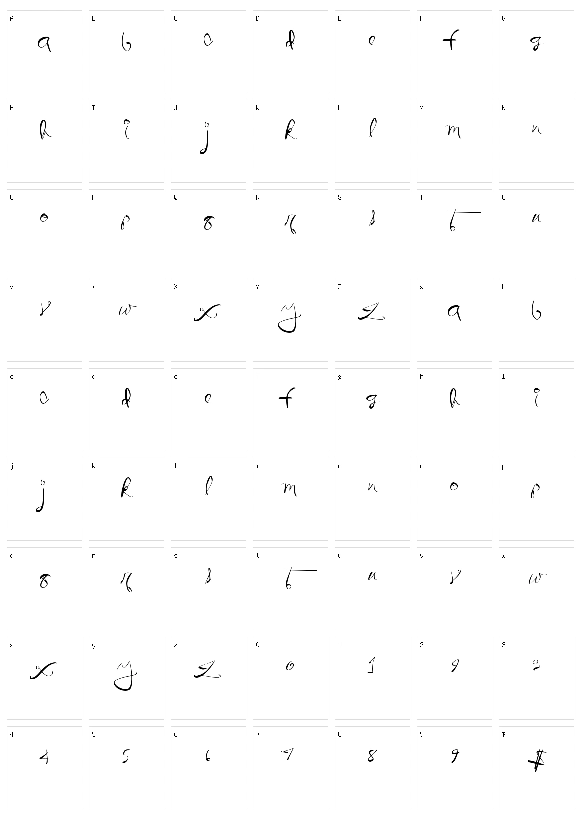 Quickly Write Character Set
