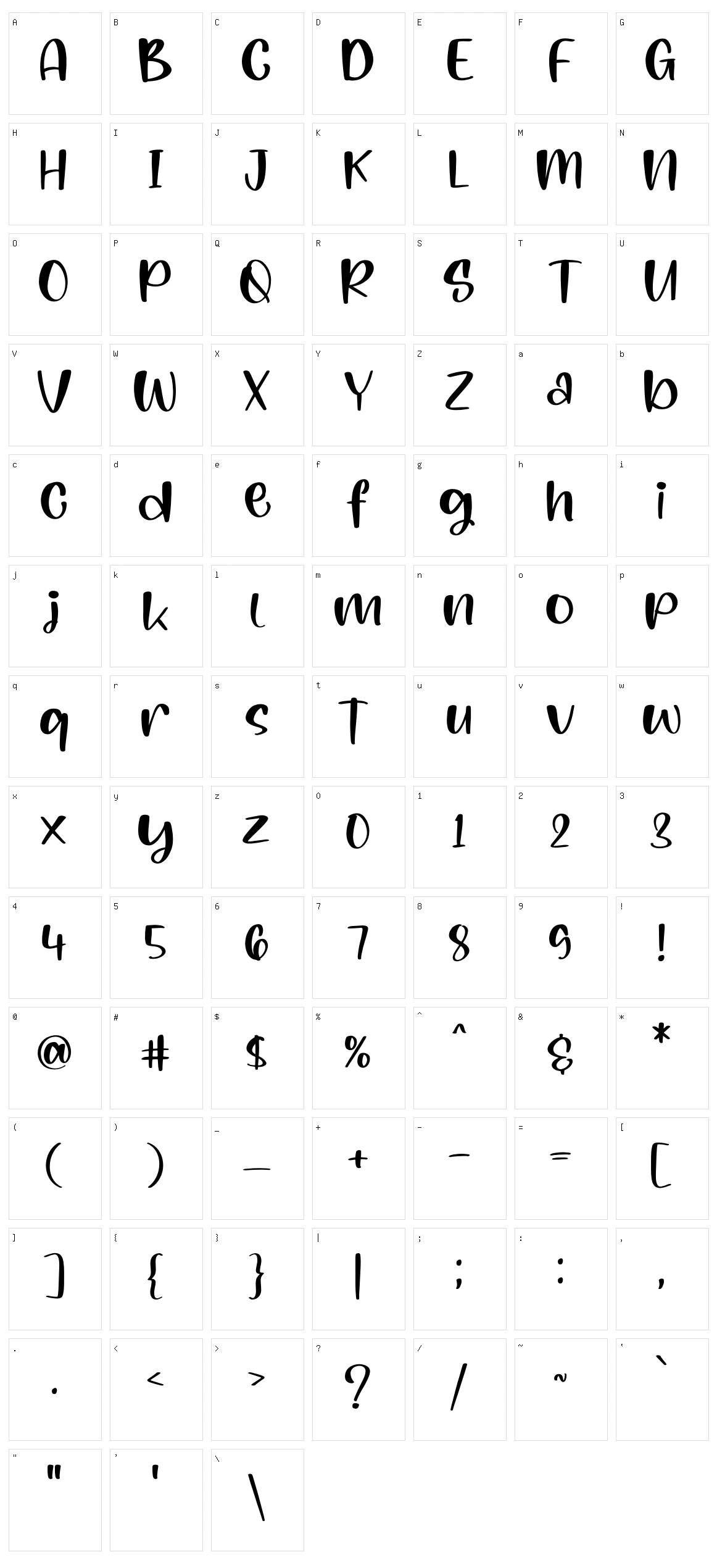 Qwertiya Character Set