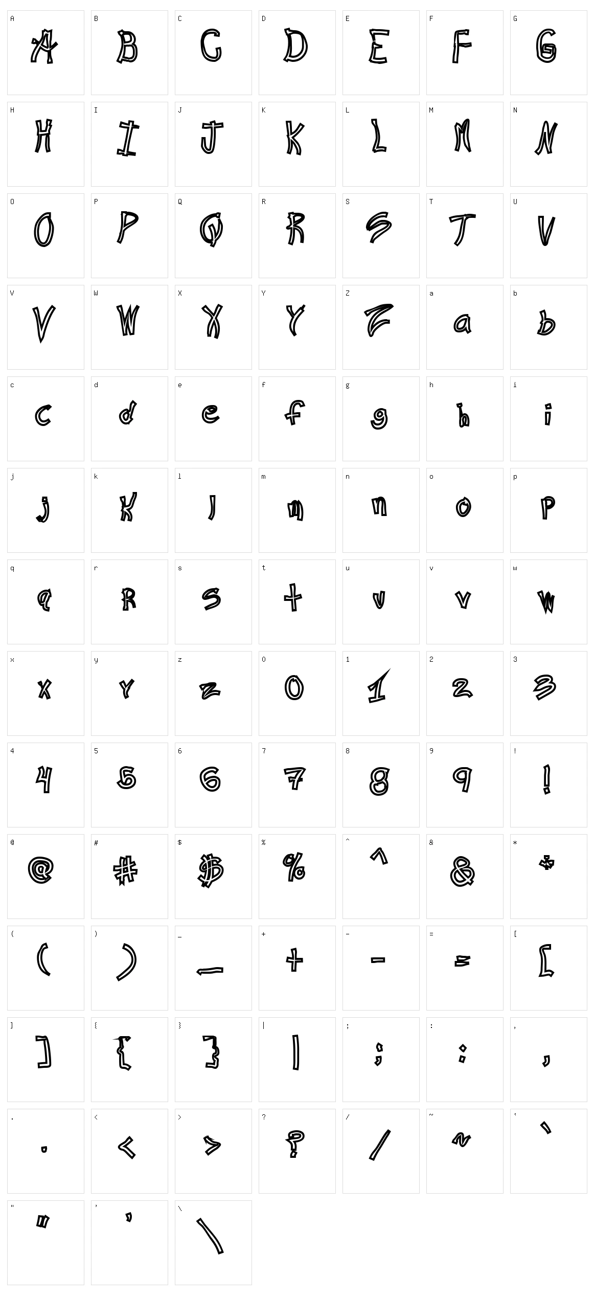 Ra's Hand Character Set