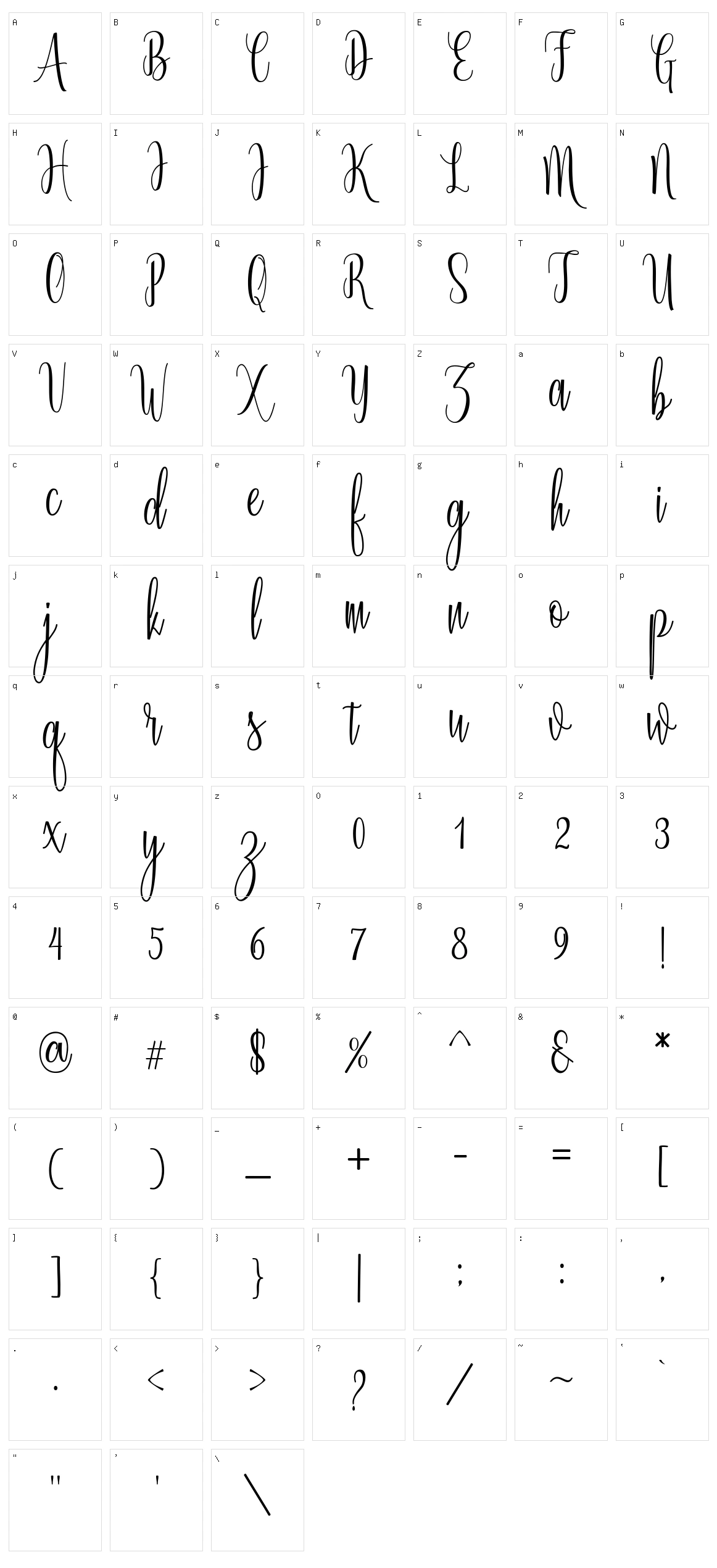 Radeshia Character Set