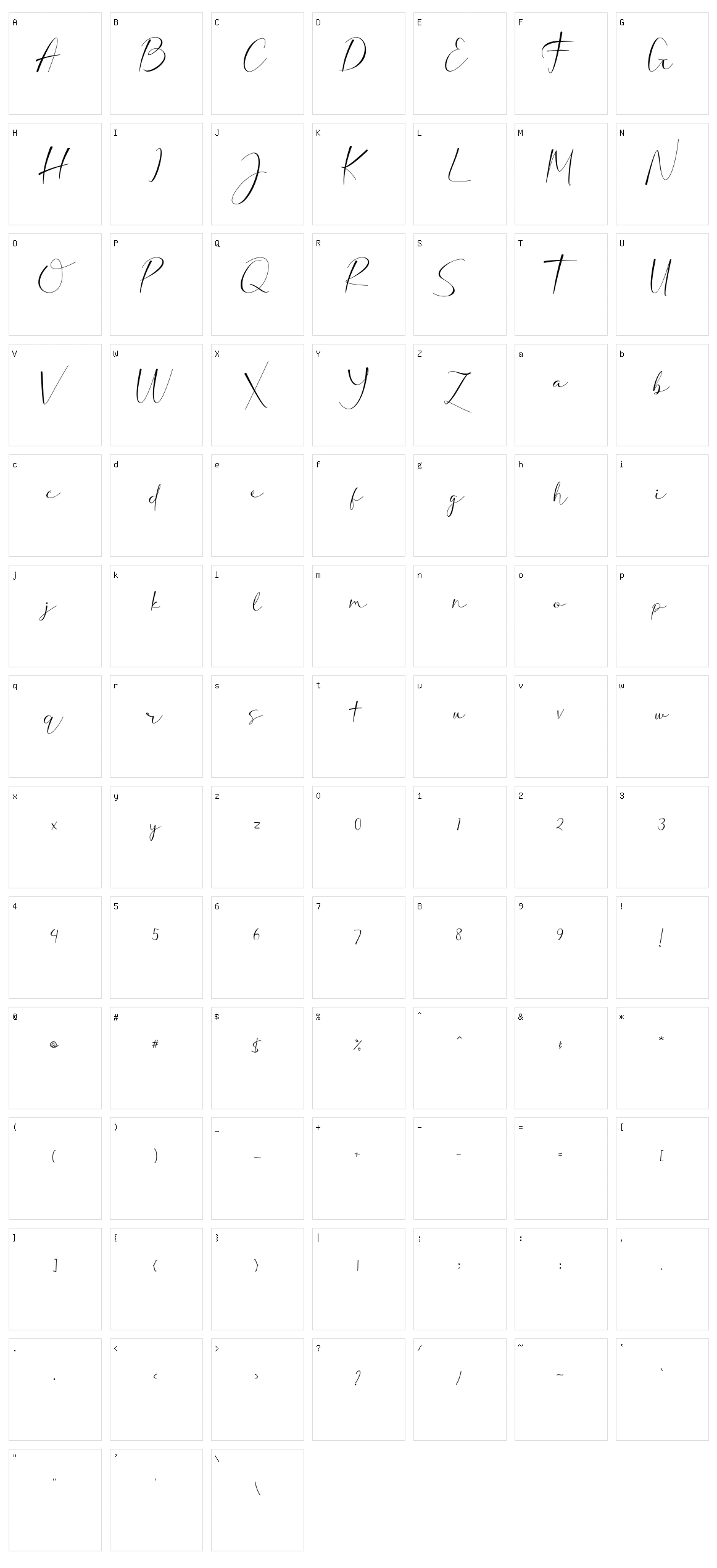 Rafellia Character Set