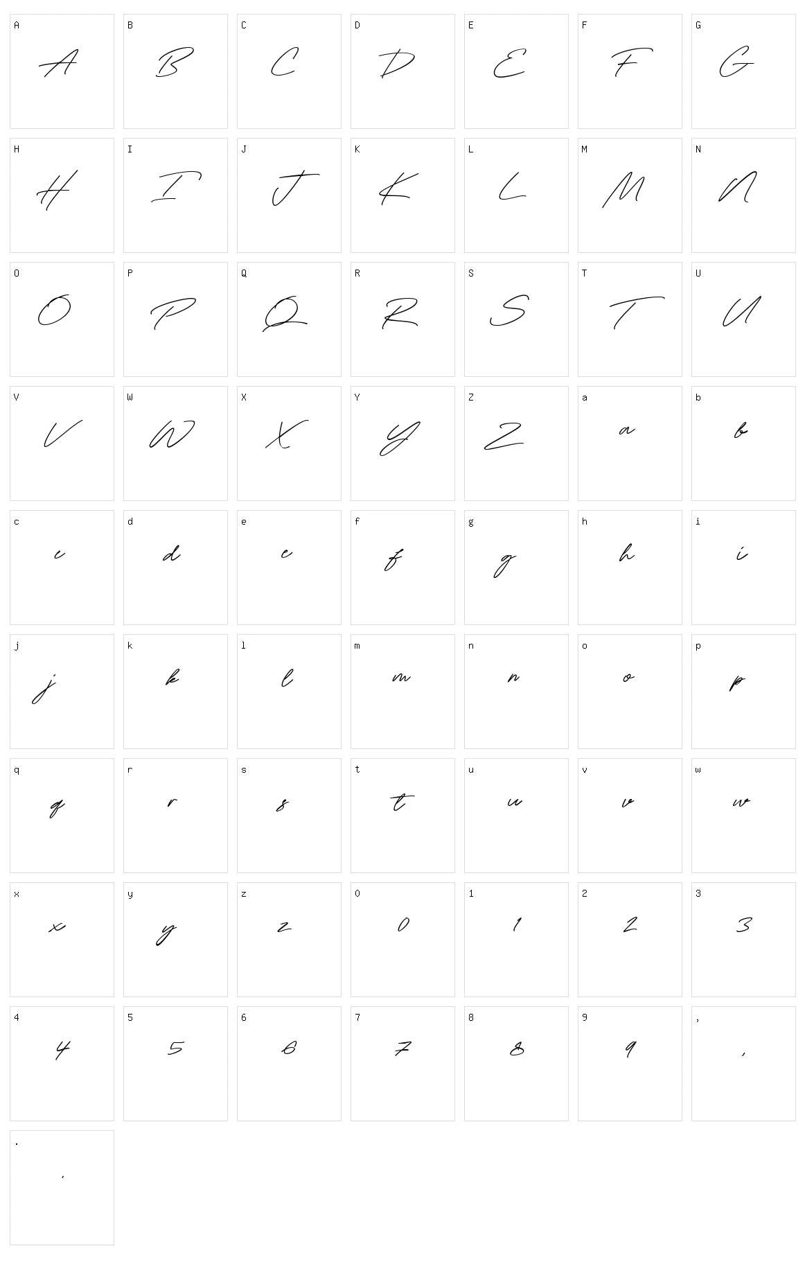 Rahella Character Set