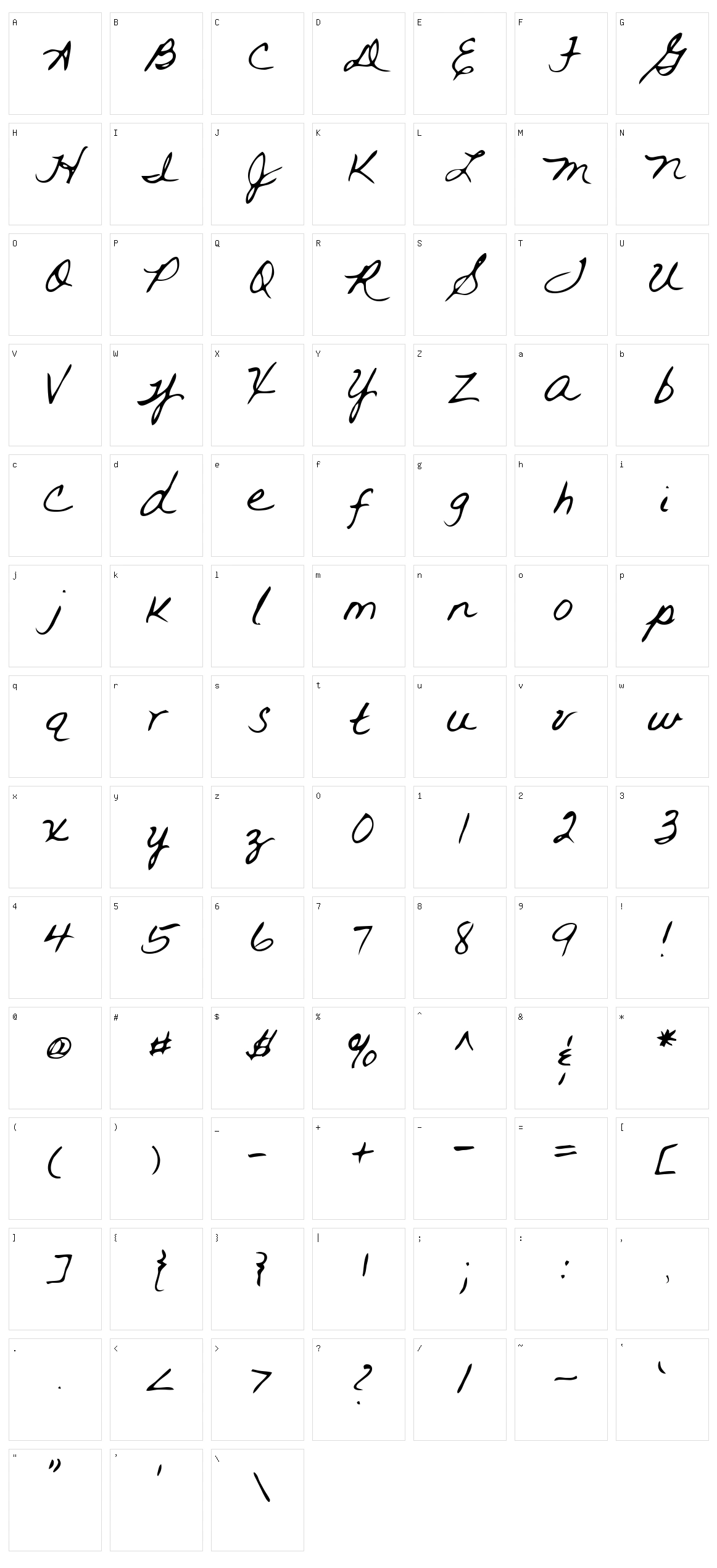 Rai Character Set