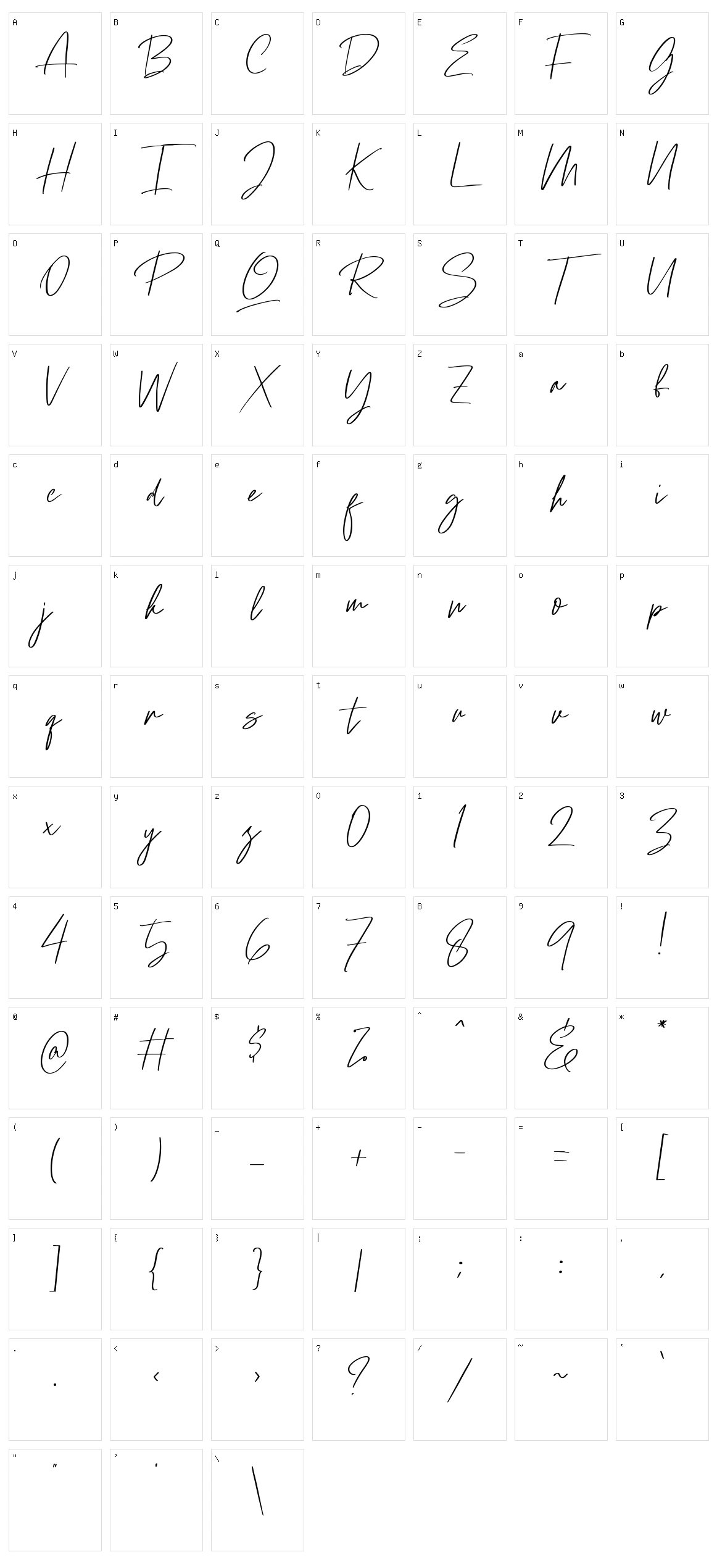 Ramstay Character Set