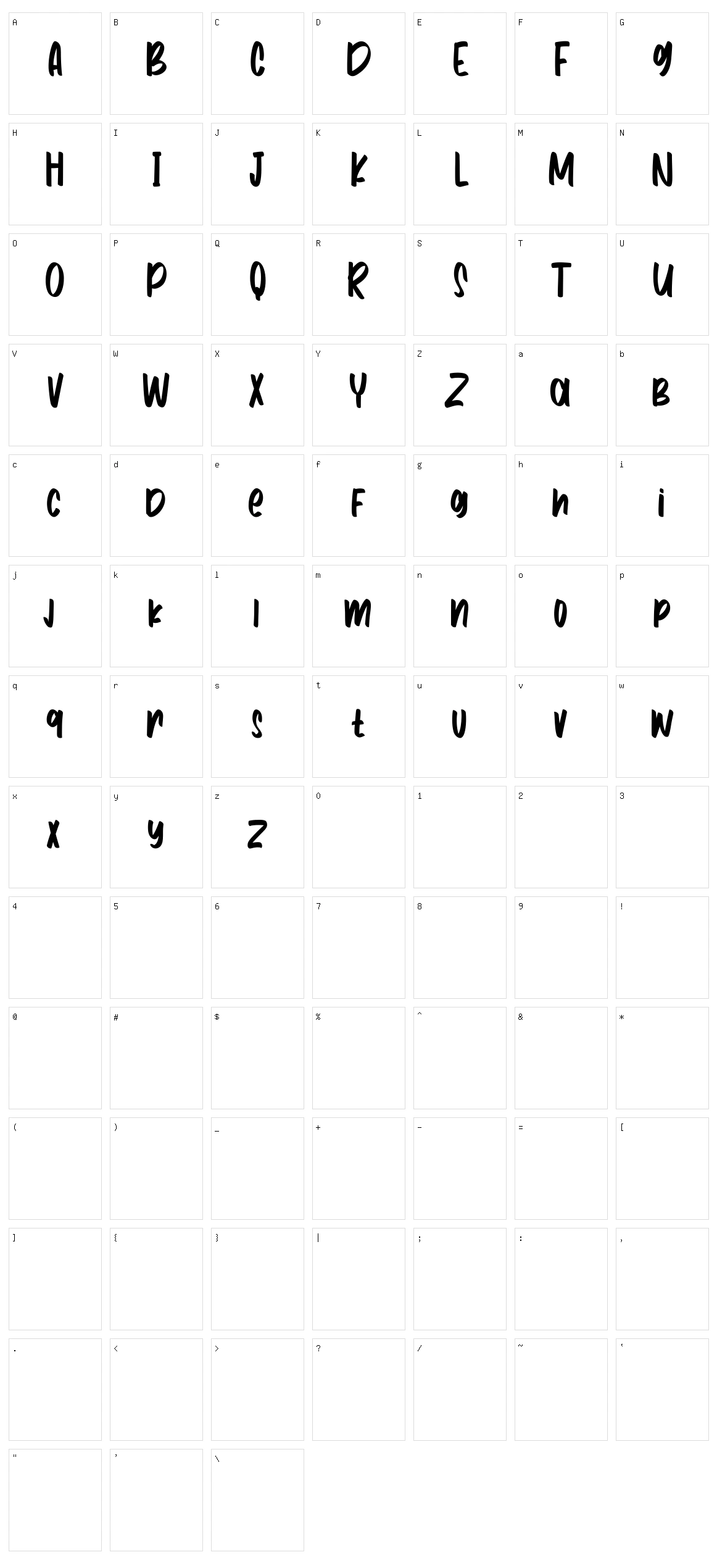 Randirops Character Set