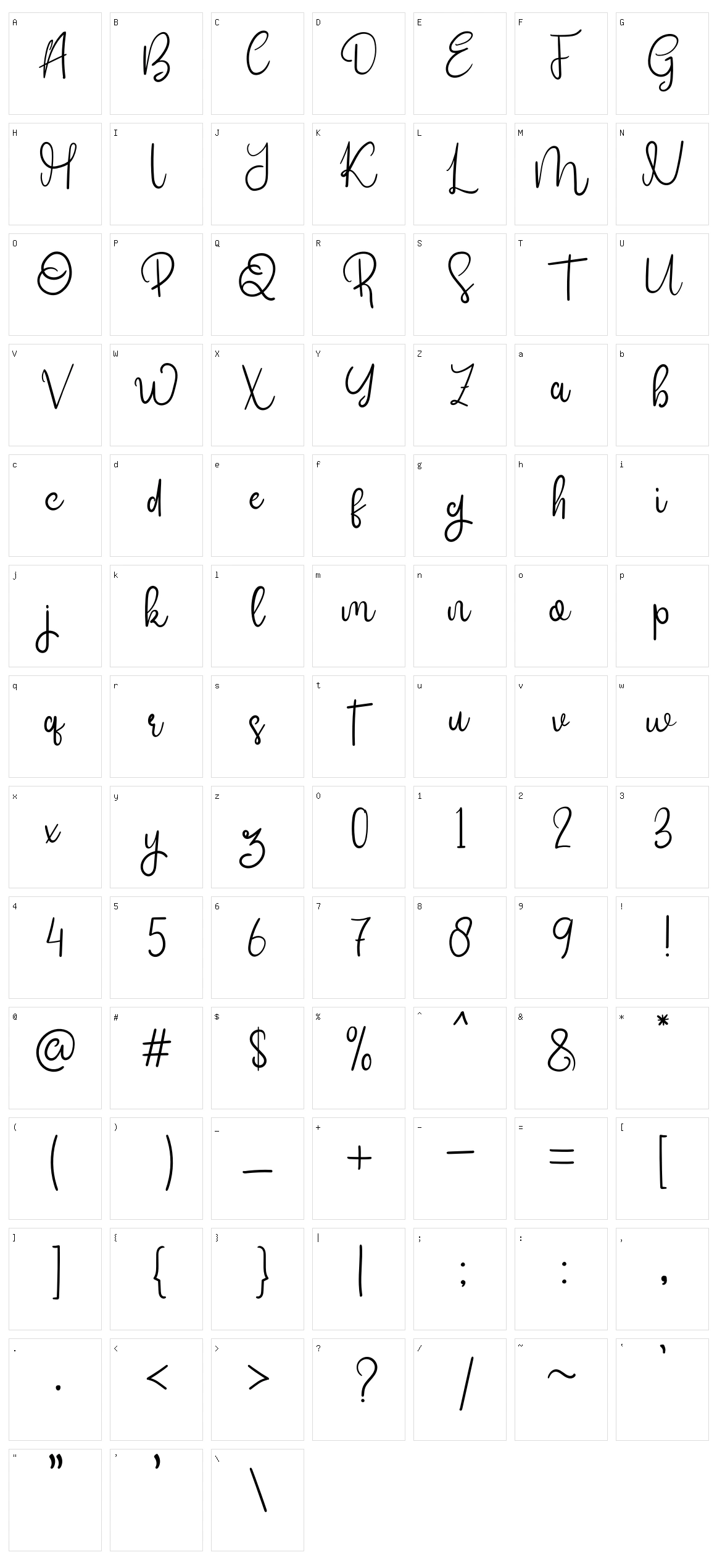 Rangkuti Character Set