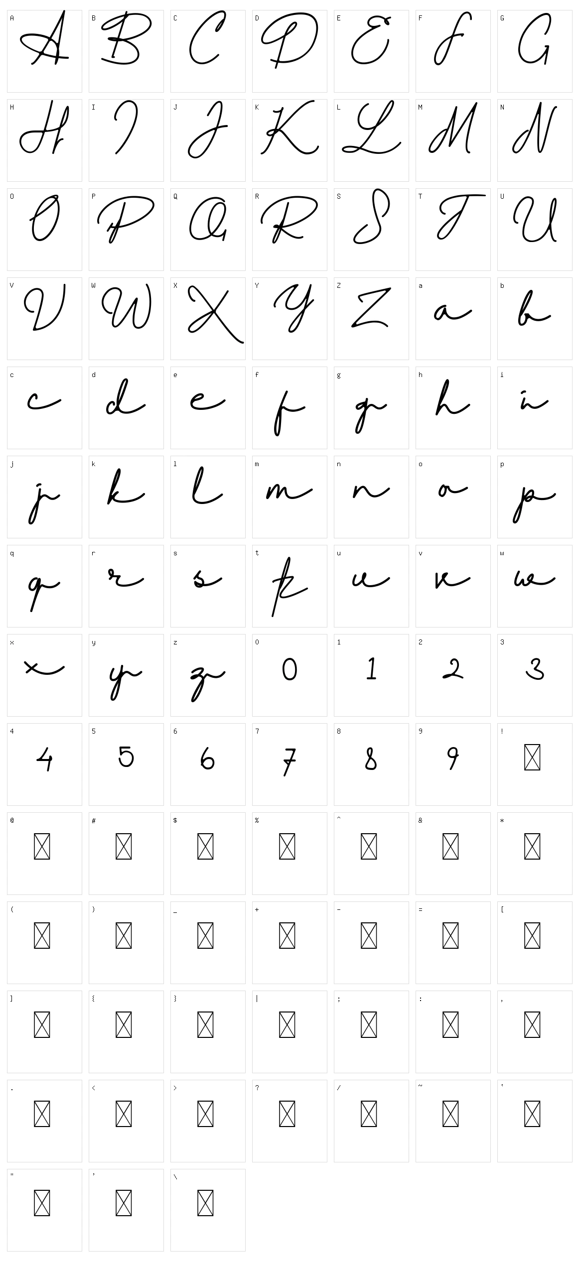 Rantca Character Set