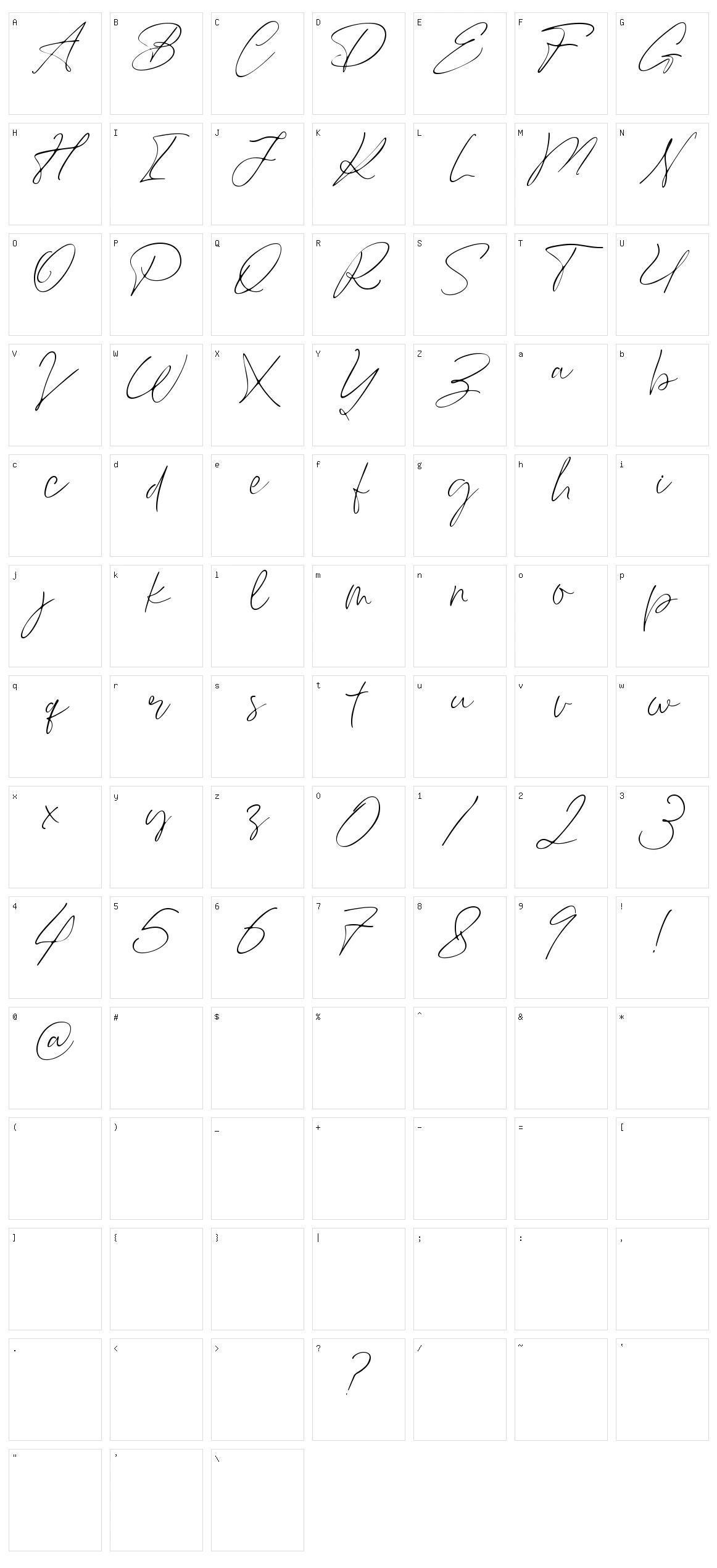 Ranu Pane Character Set