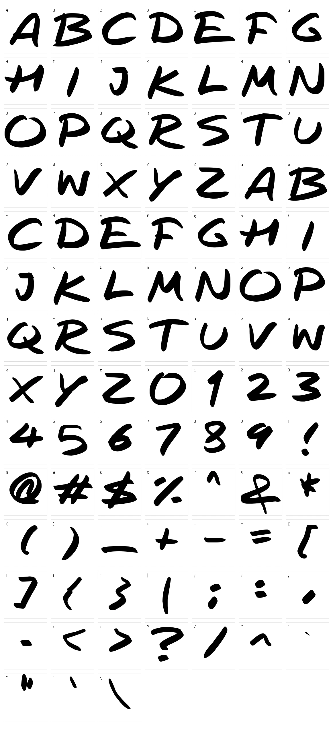 Rapid Inks Character Set